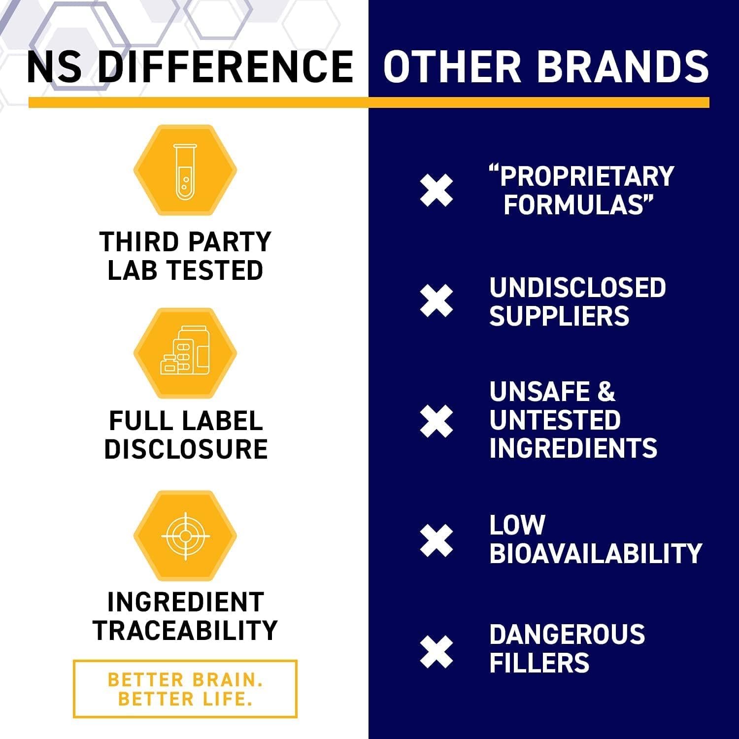 Energy-Boosting Smart Caffeine Pills with L-Theanine - Natural Stack for Focus and Alertness - Non-Jittery Formula - 60 Capsules