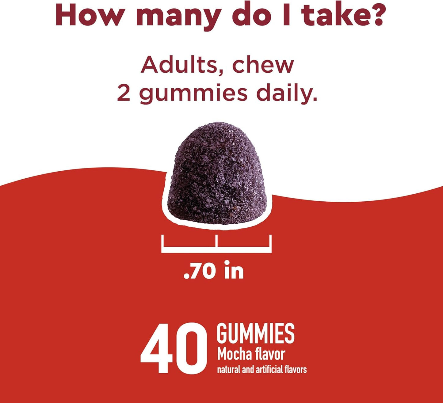 EnergyMAX Gummies with Caffeine, CoQ10, and Vitamin B12 for Fast-Acting Energy Support - 40 Gummies