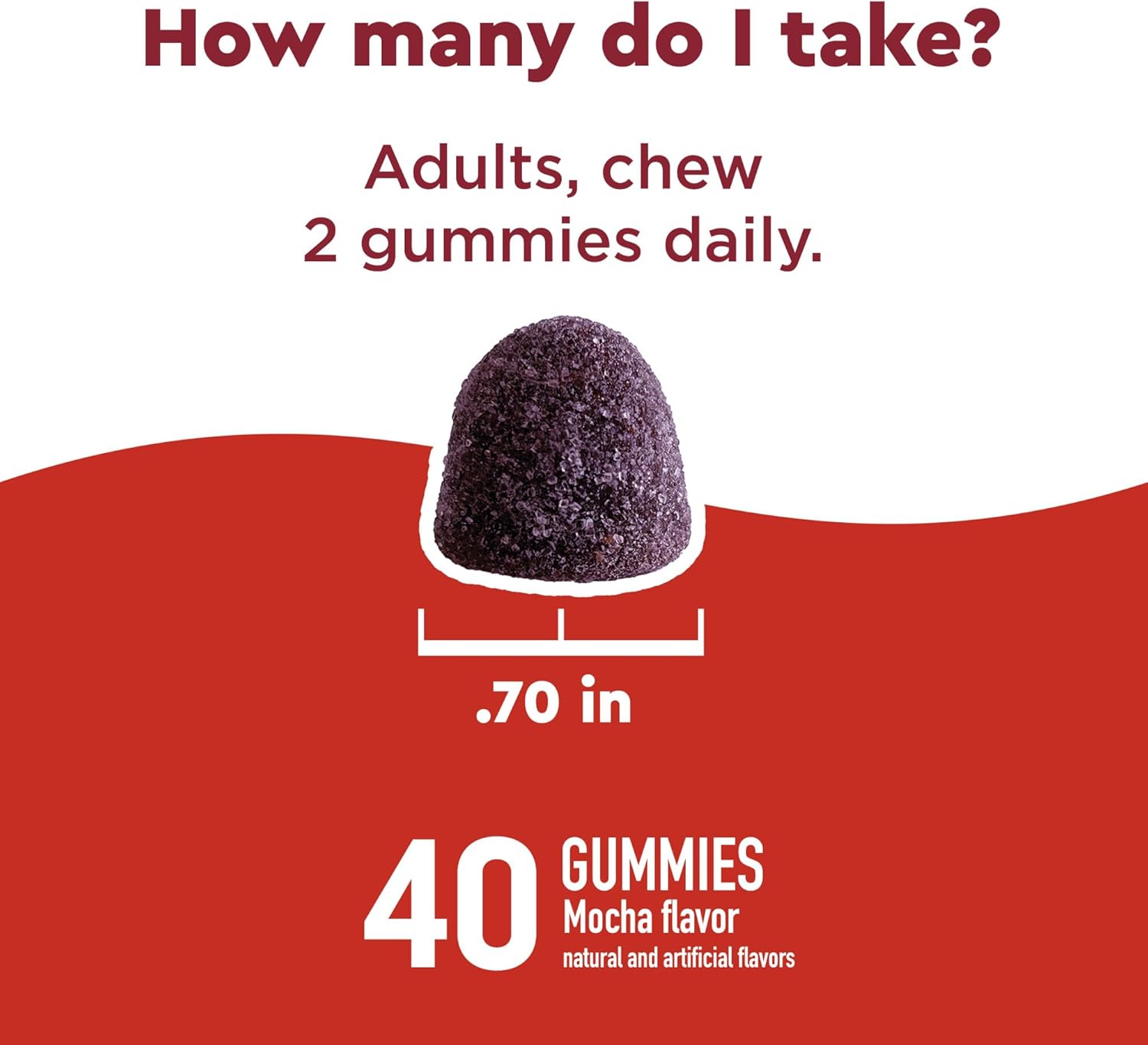 EnergyMAX Gummies with Caffeine, CoQ10, and Vitamin B12 for Fast-Acting Energy Support - 40 Gummies