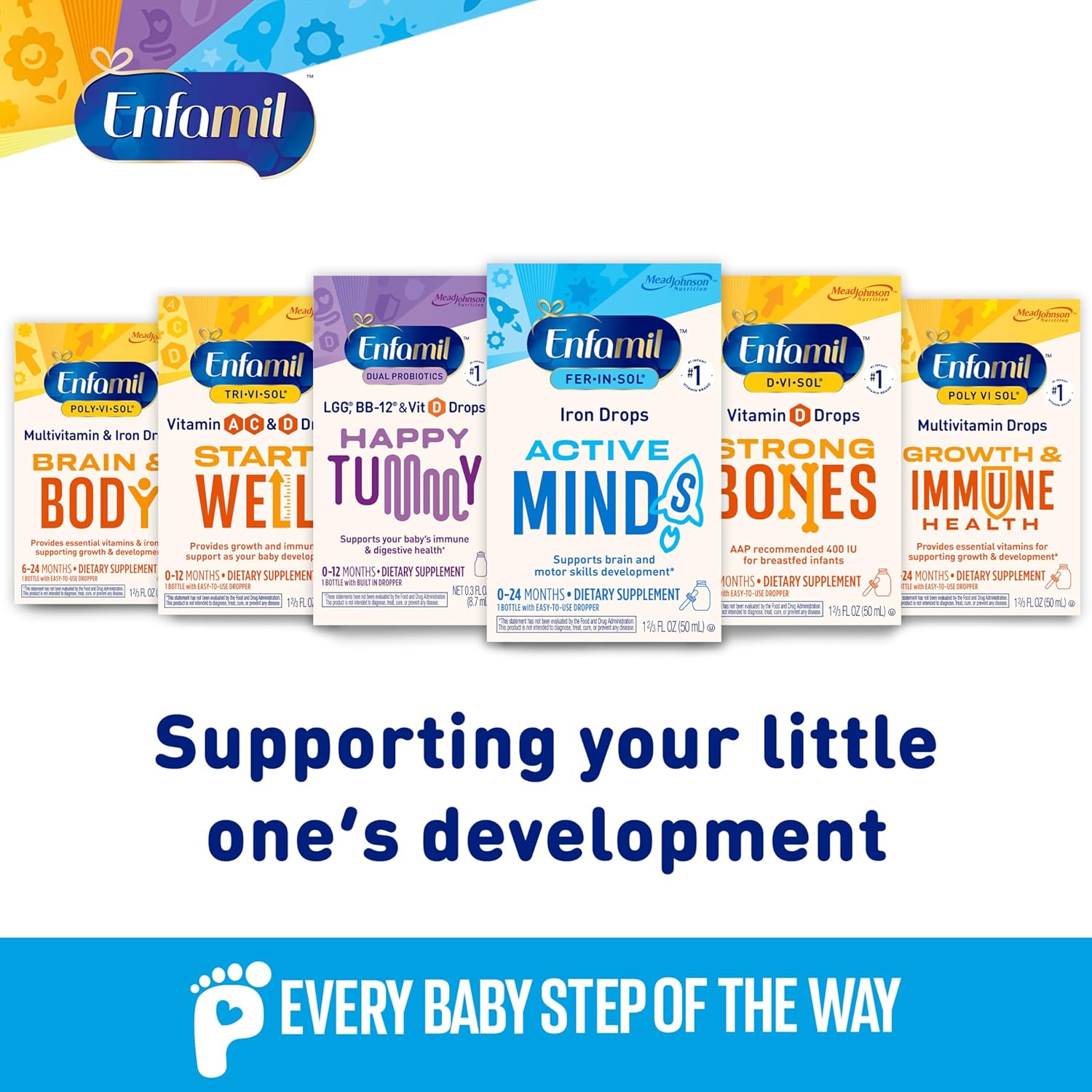 Enfamil Fer-in-Sol Iron Supplement Drops - Brain Development Support for Infants & Toddlers - 50 mL Dropper Bottle (2 Pack)
