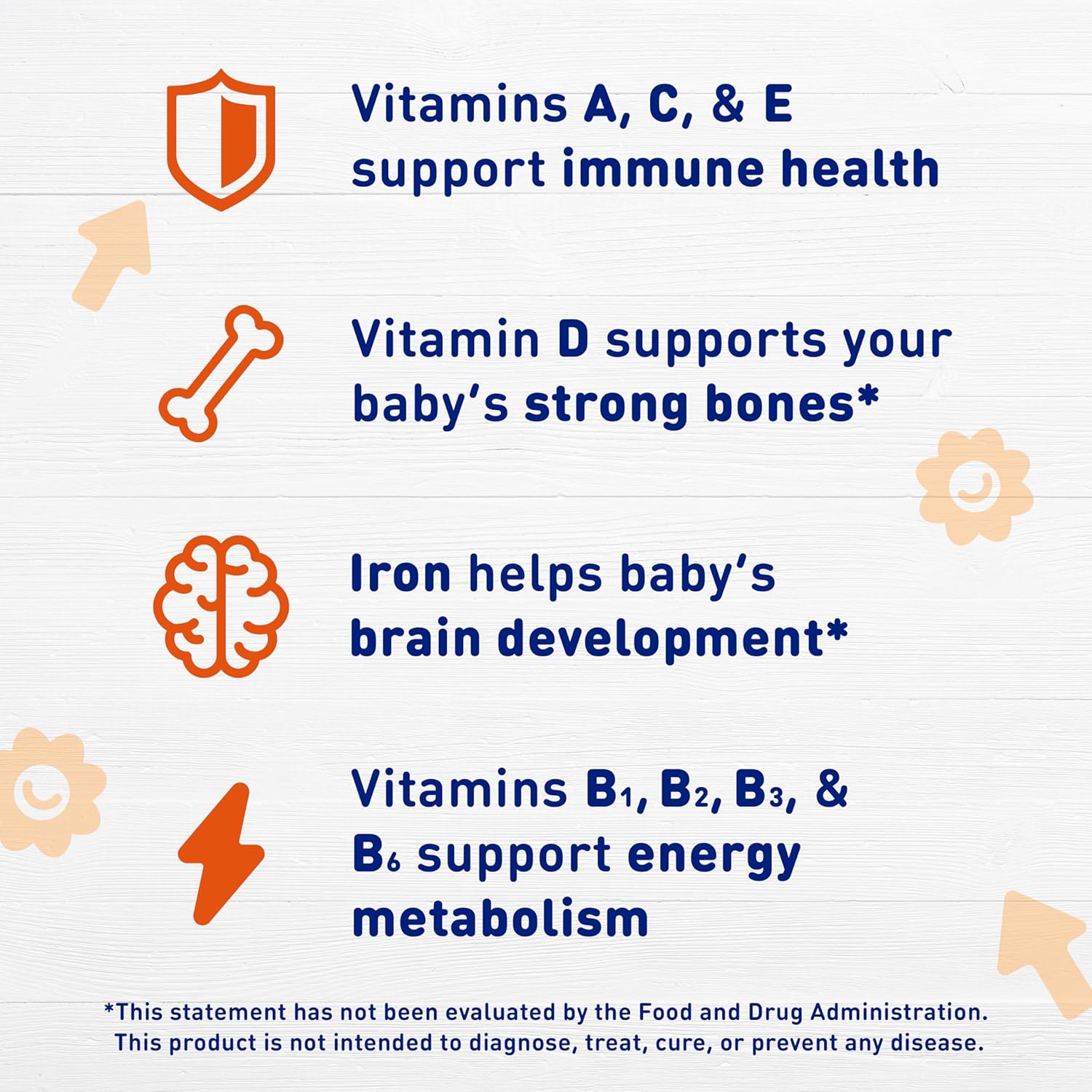 Enfamil Prenatal & Baby Vitamins Poly-Vi-Sol 8 Supplement Drops - 50mL Dropper Bottle (2 Pack) - Growth & Development Support for Infants & Toddlers