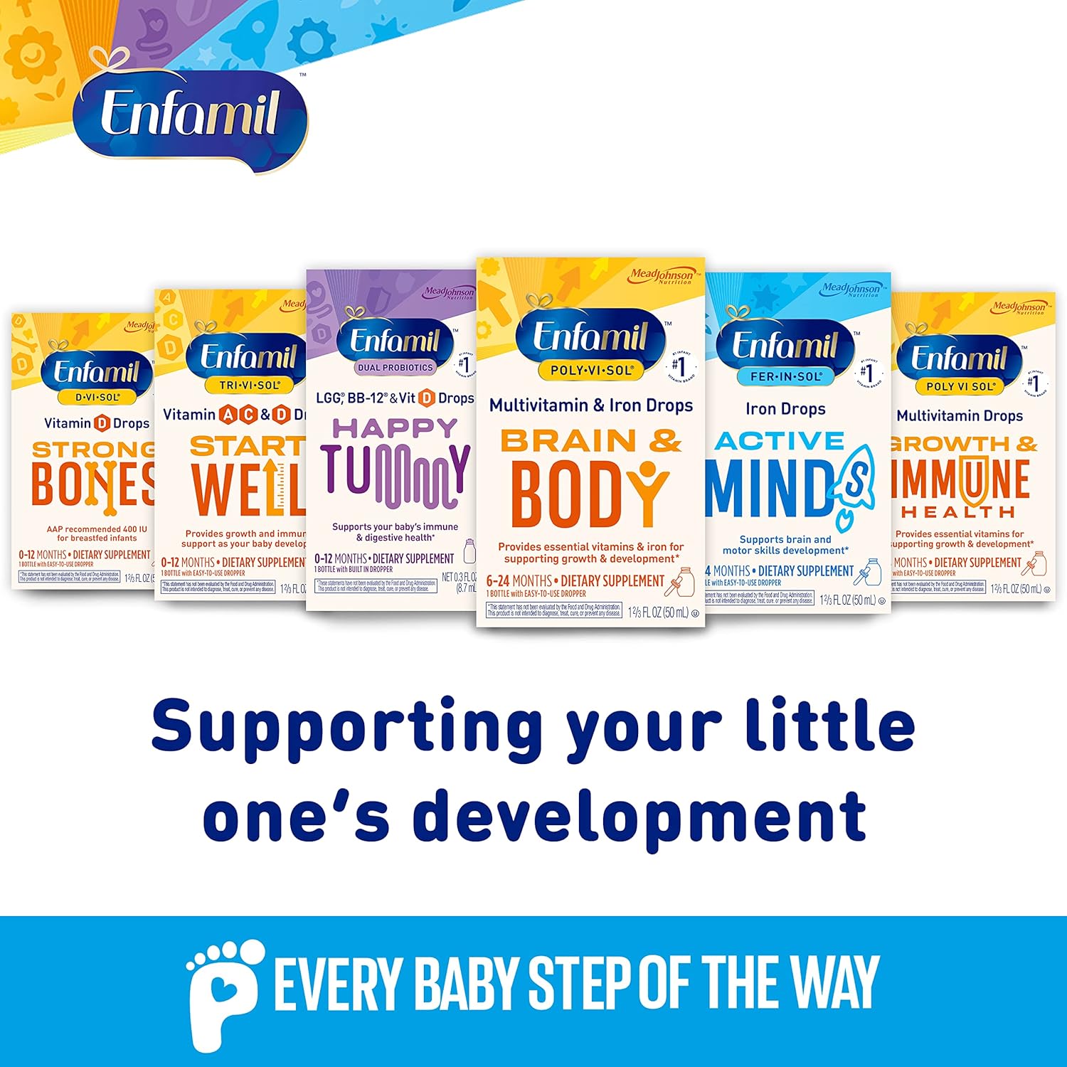 Enfamil Prenatal & Baby Vitamins Poly-Vi-Sol 8 Supplement Drops - 50mL Dropper Bottle (2 Pack) - Growth & Development Support for Infants & Toddlers
