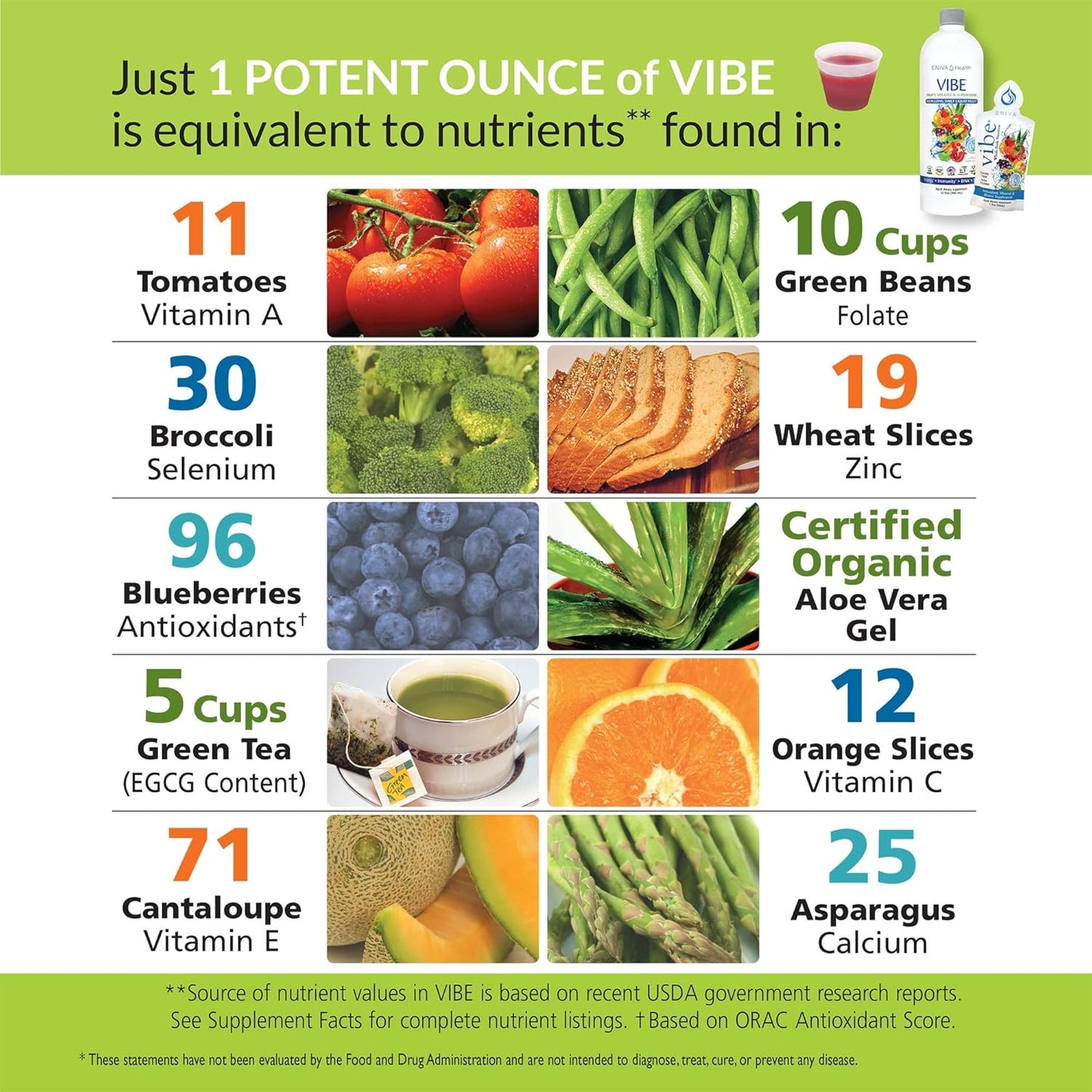 Eniva Vibe Fruit Liquid Multivitamin with Omega-3 Fish Oil - Daily Health Supplement Set