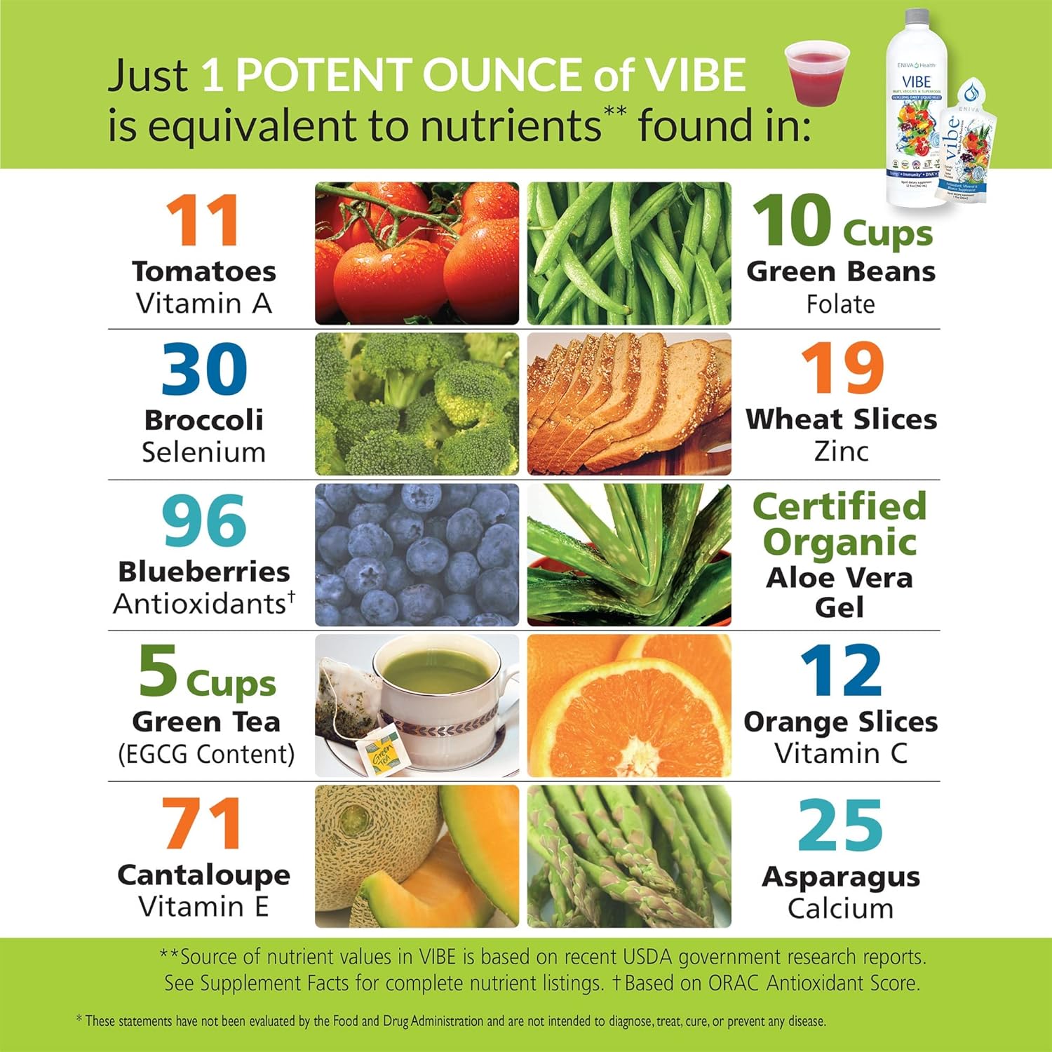 Eniva Vibe Fruit Liquid Multivitamin with Omega-3 Fish Oil - Daily Health Supplement Set