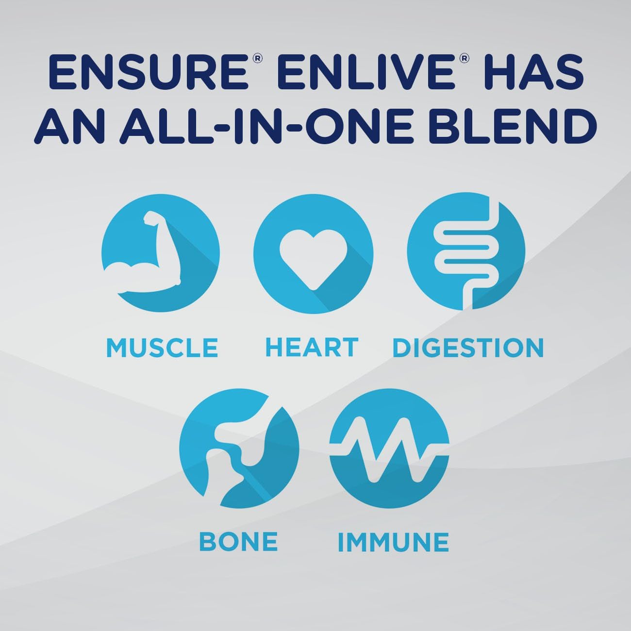 Enlive Advanced Nutrition Shake Vanilla Meal Replacement Shakes 16ct - 20g Protein
