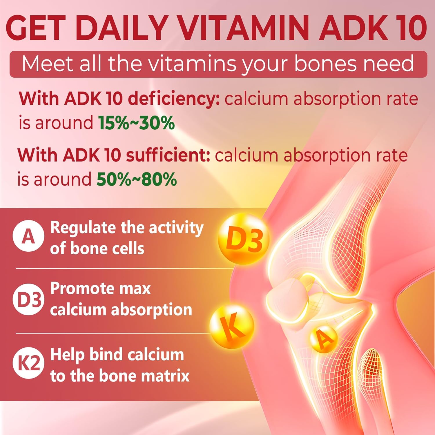 envycure ADK 10 Vitamin Supplement Gummies with Vitamin A D3 K2 10,000 IU, Calcium, Magnesium, and Zinc - 2 Pack