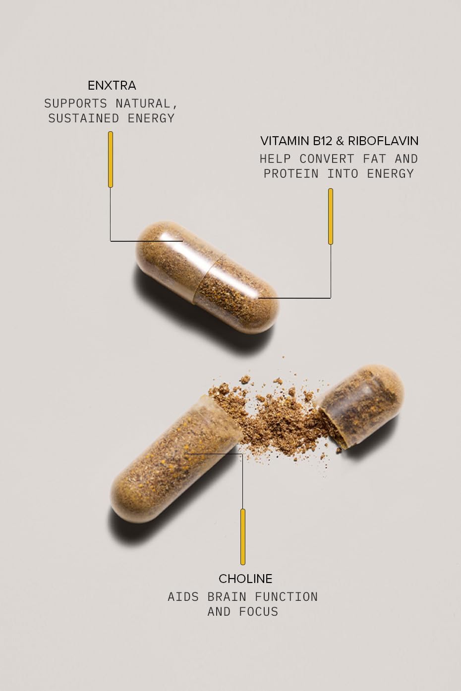 ENXTRA Caffeine-Free Energy Boost Capsules with Riboflavin & Niacin - Enhances Focus and Productivity, 60 Count