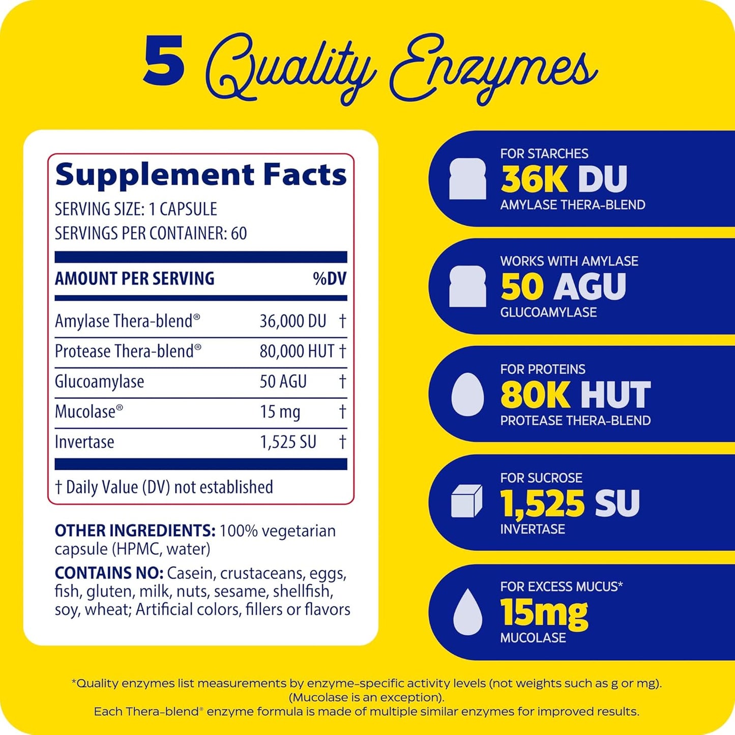 Enzymedica Allerase 60ct Non-Drowsy Enzyme Supplement for Seasonal Mucus Relief