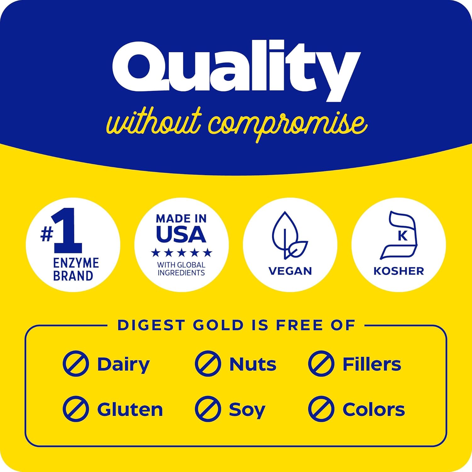 ENZYMEDICA Digest Gold 120 Capsules - Digestive Enzyme Supplement