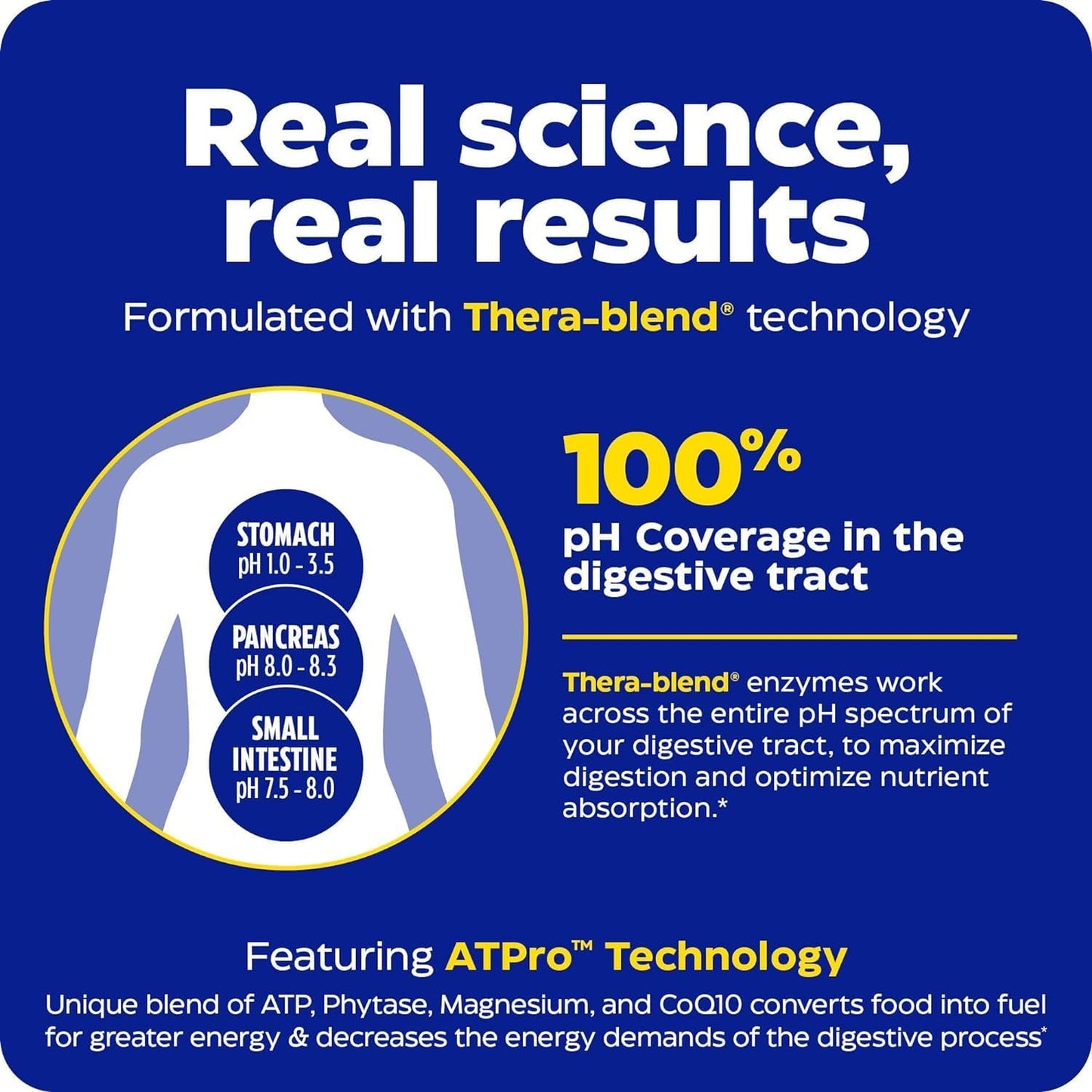 Enzymedica Digest Gold + ATPro: Powerful Digestive Enzymes for Fast Bloating Relief - 45 Capsules