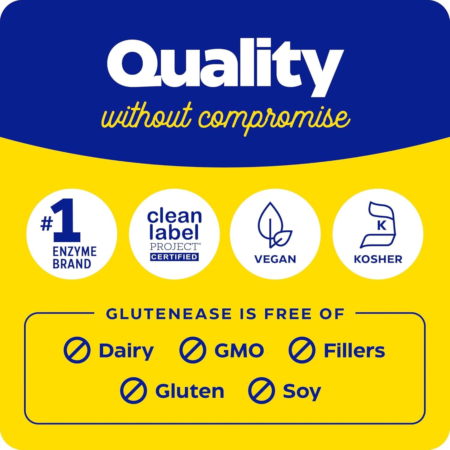 Enzymedica GlutenEase Digestive Enzymes, 60 Capsules for Fast Gas & Bloating Relief