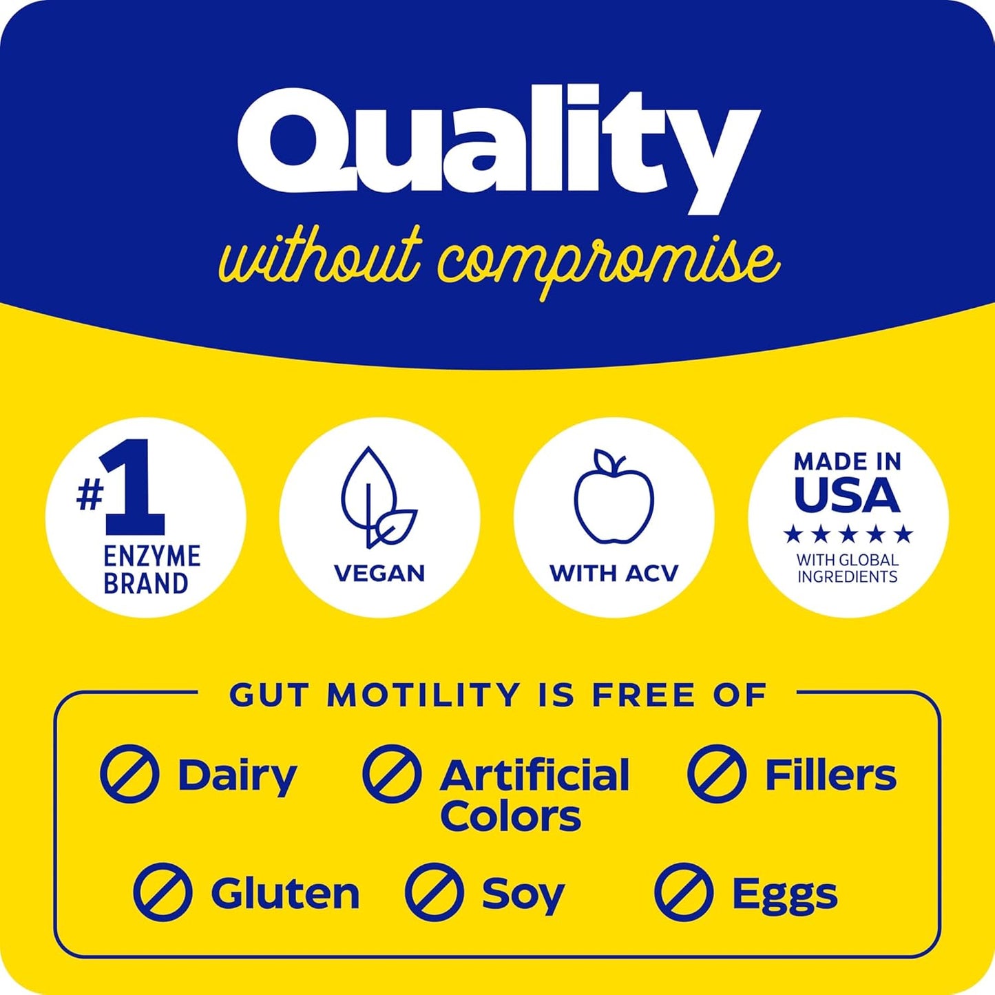 Enzymedica Gut Motility Supplement - Supports Regular Bowel Movements, Reduces Bloating & Constipation - 30 Capsules