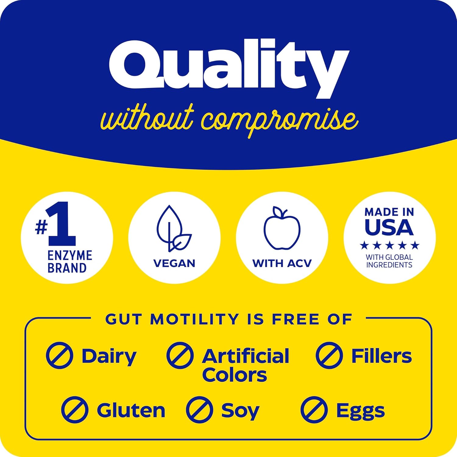 Enzymedica Gut Motility Supplement - Supports Regular Bowel Movements, Reduces Bloating & Constipation - 30 Capsules