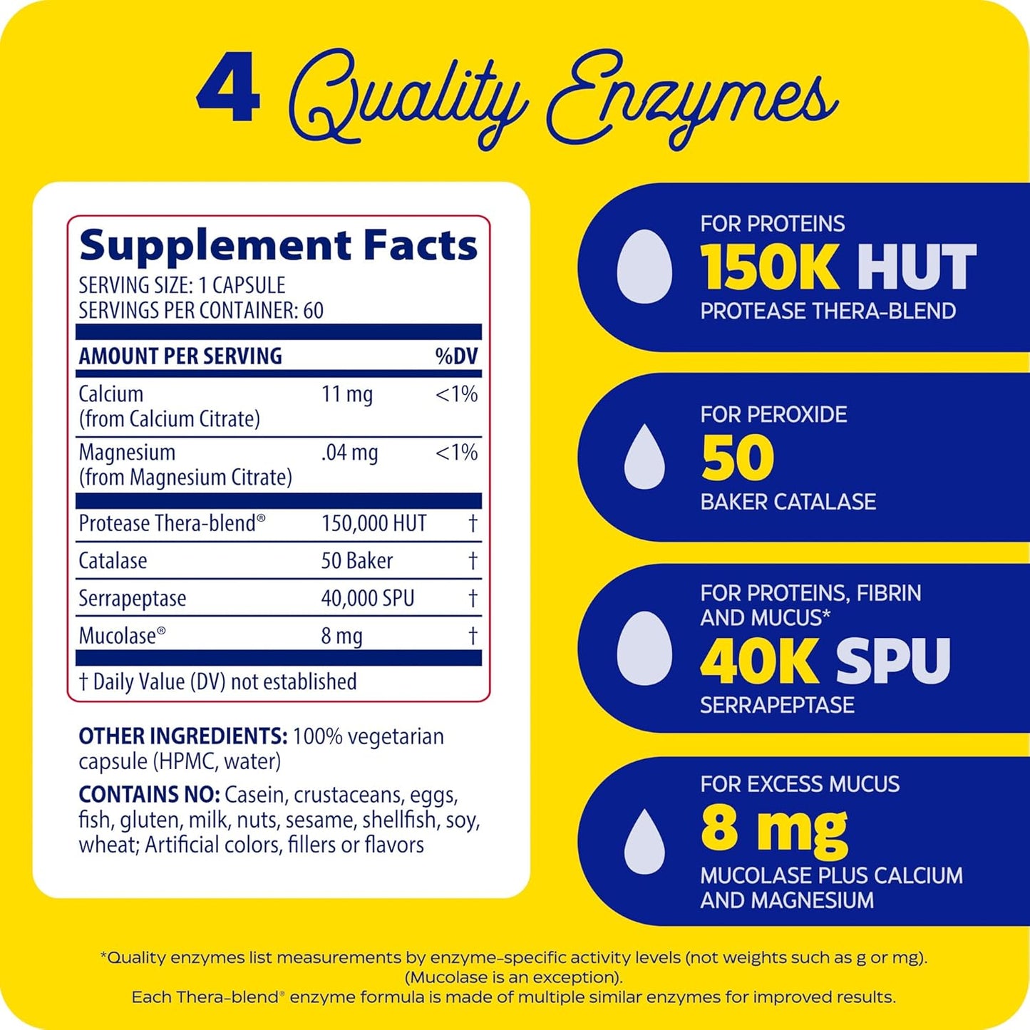 Enzymedica Immune Defense Regular Strength Proteolytic Enzymes 60 Count - Immune Support Supplement