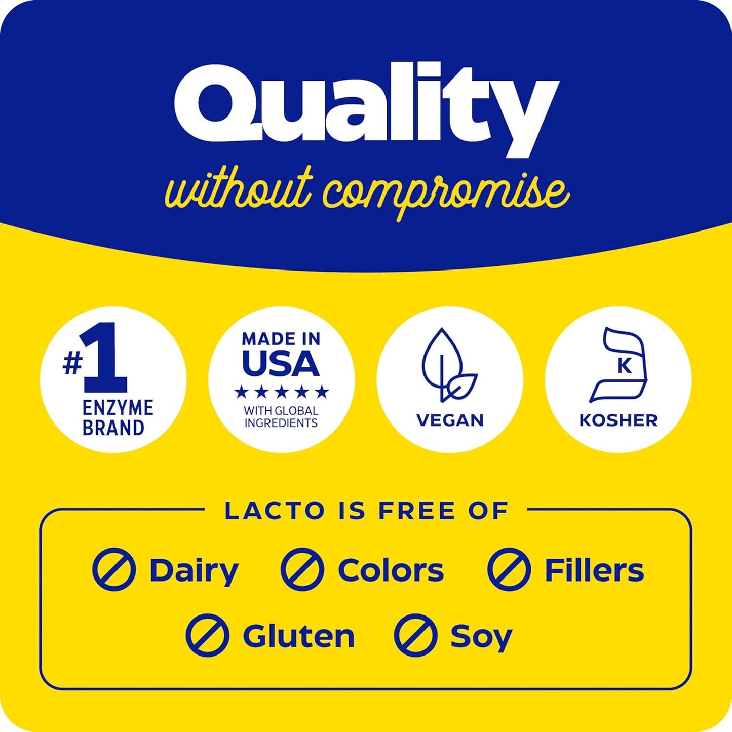 Enzymedica Lacto Digestive Enzymes - Fast-Acting Relief for Gas & Bloating - 180 Count Pack
