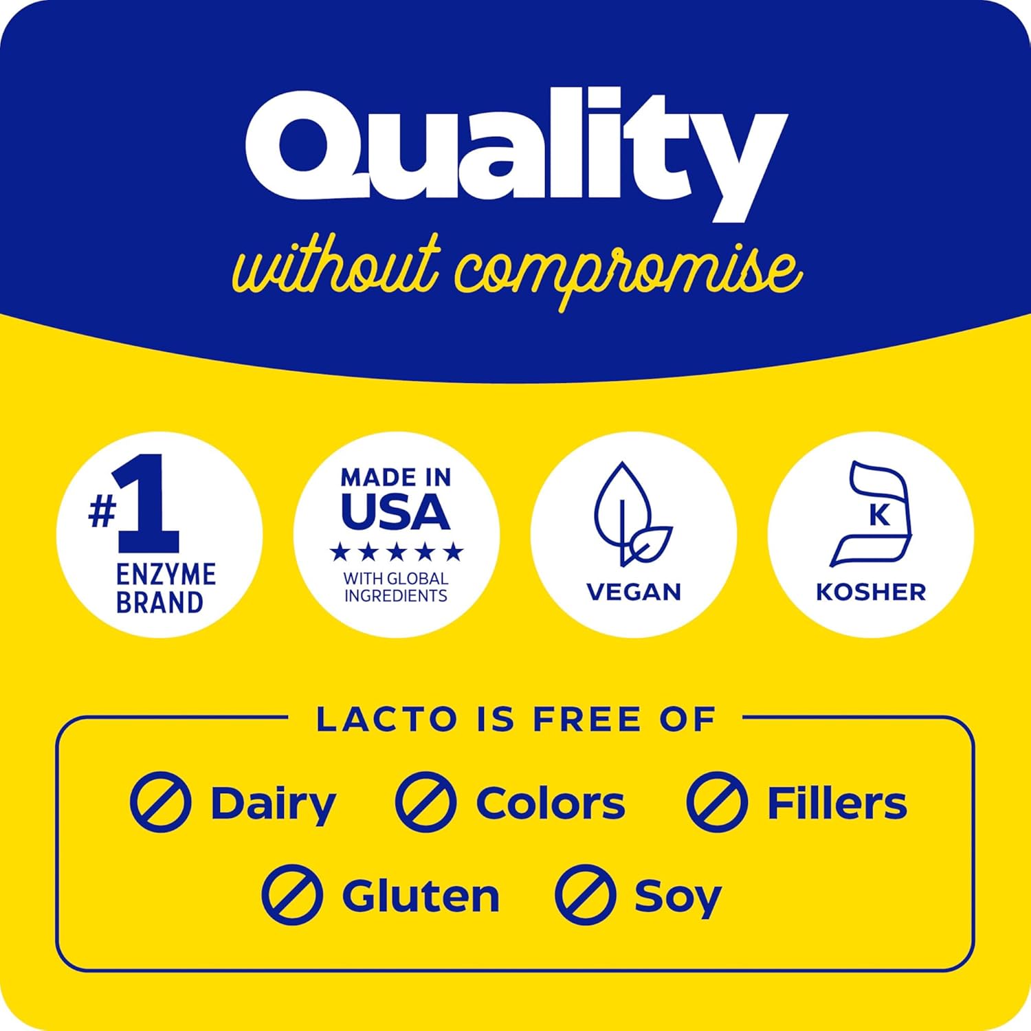 Enzymedica Lacto Digestive Enzymes - Fast-Acting Relief for Gas & Bloating - 180 Count Pack