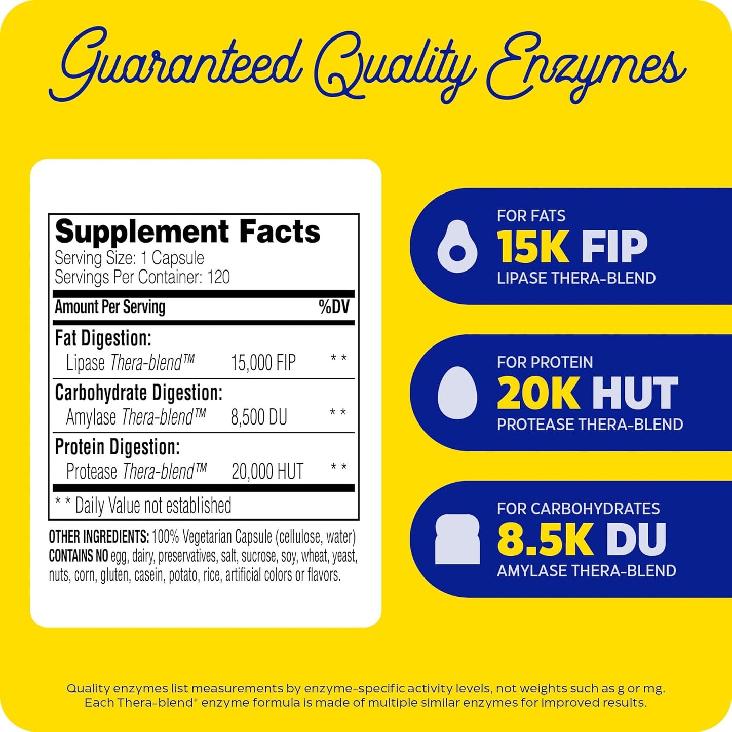 ENZYMEDICA Lypo Gold - 120 Capsules for Digestive Support