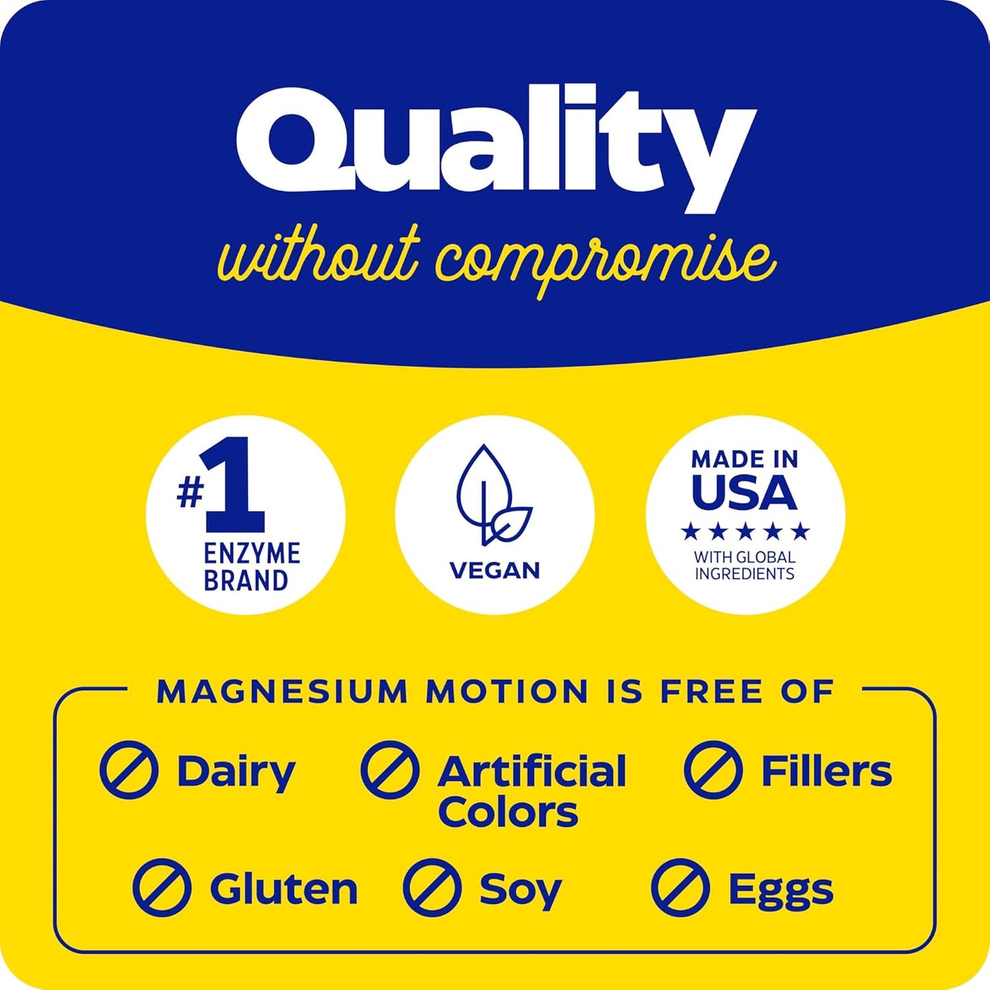 Enzymedica Magnesium Motion Supplement with ATA Mg, Glycinate, Malate - 60 Count - Supports Bone & Muscle Health, Relieves Aches