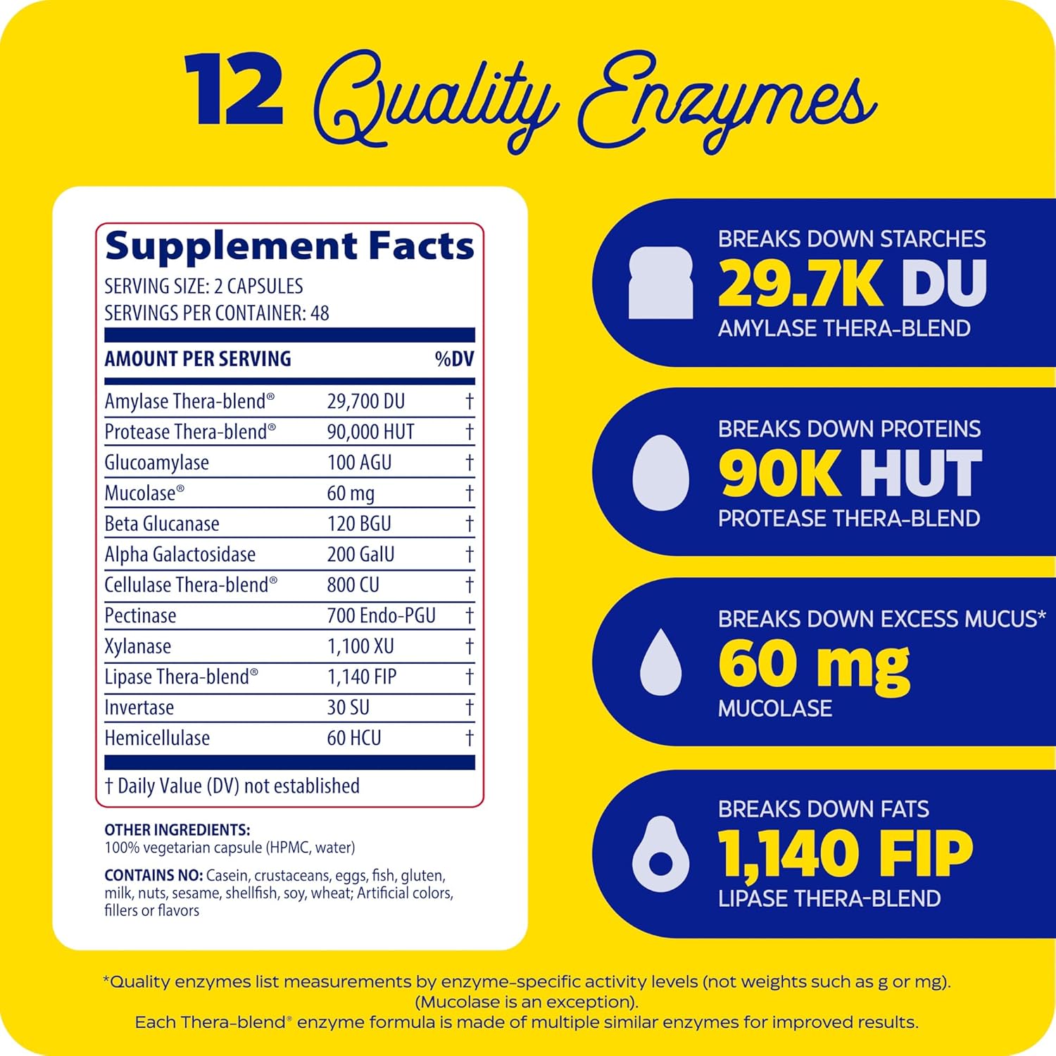 Enzymedica MucoStop Enzyme Support Capsules for Non-Drowsy Congestion Relief, 48 Count
