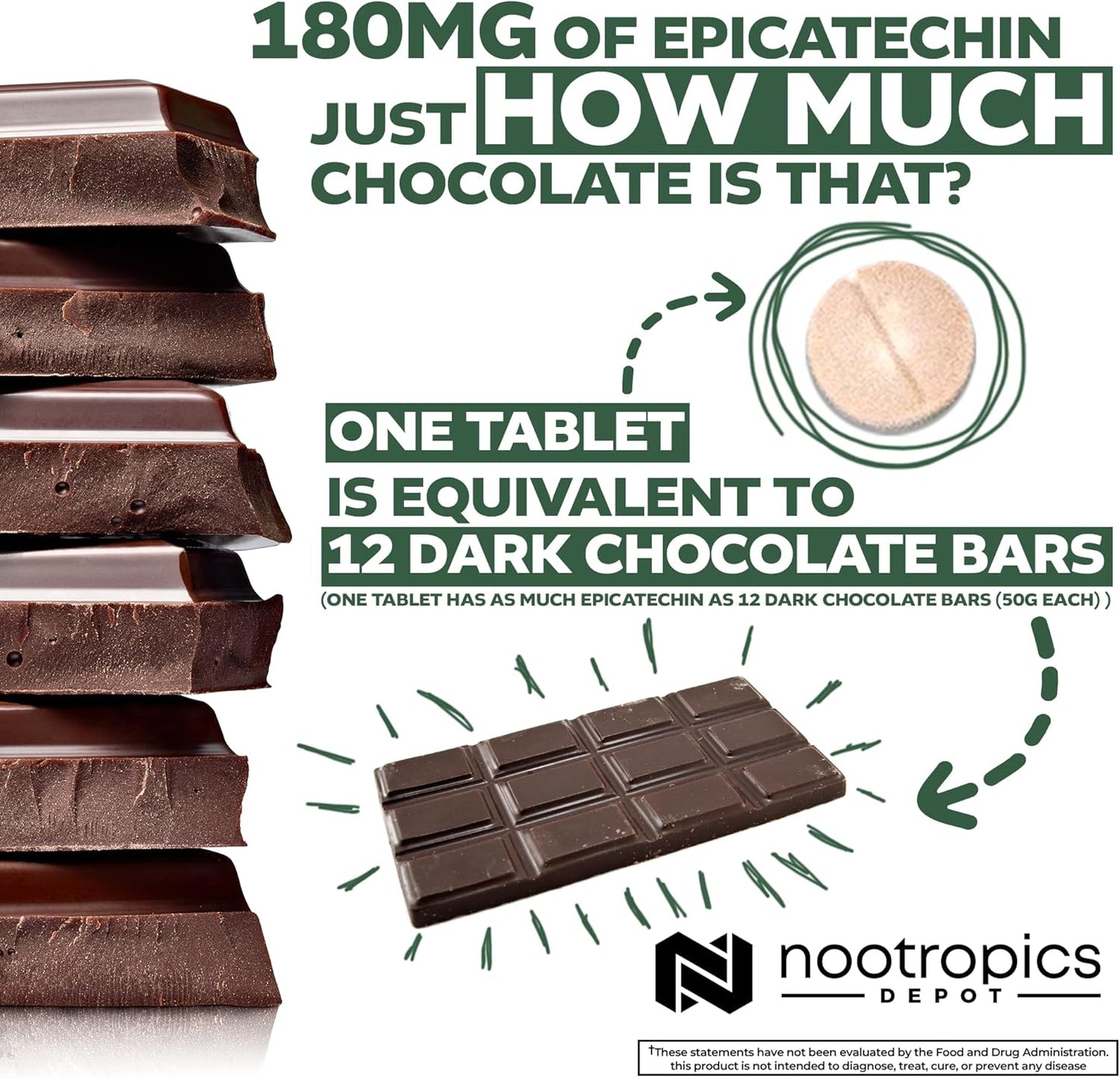Epicatechin Tablets with Piperine for Muscle Mass, Cardiovascular Health, Energy - 90 Count