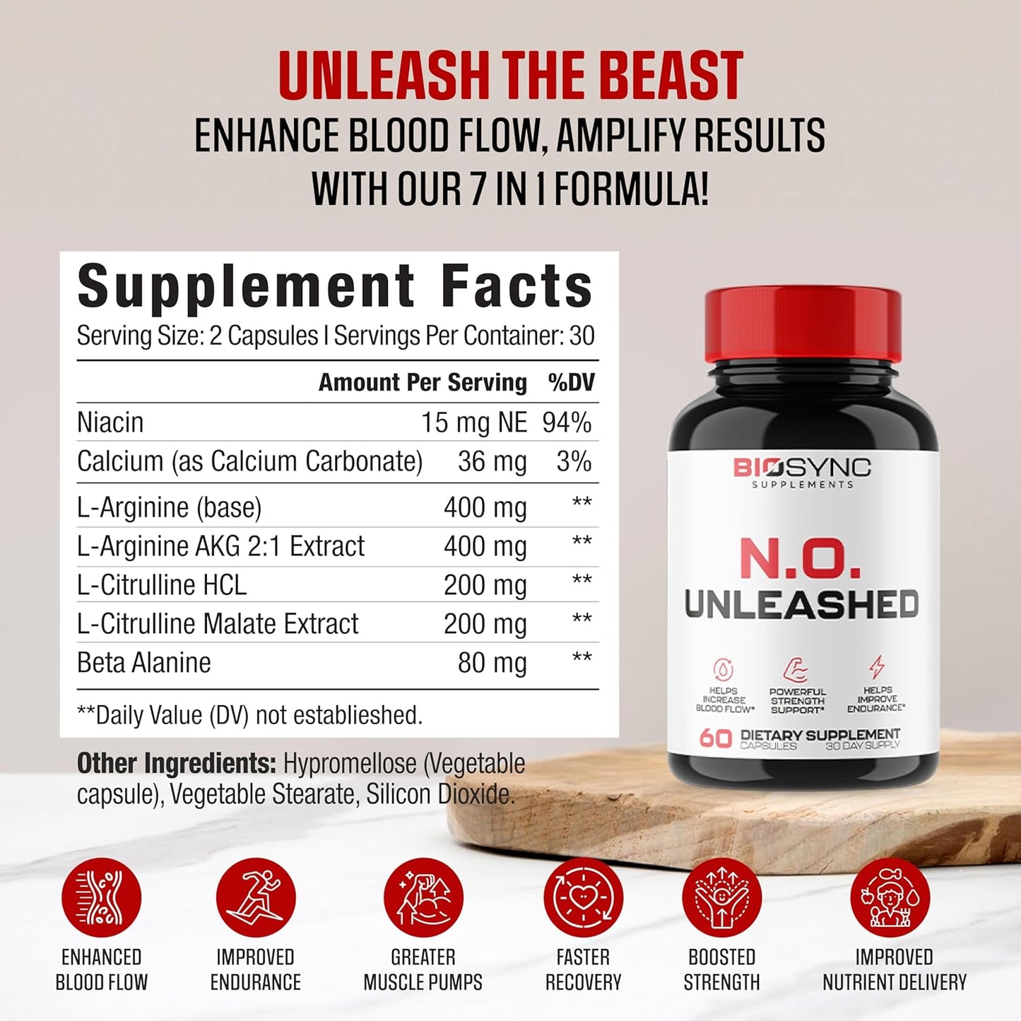 EPN Supplements BioSync Nitric Oxide Booster Capsules for Men - L Citrulline, L Arginine, Beta Alanine + More Ingredients for Blood Flow & Strength