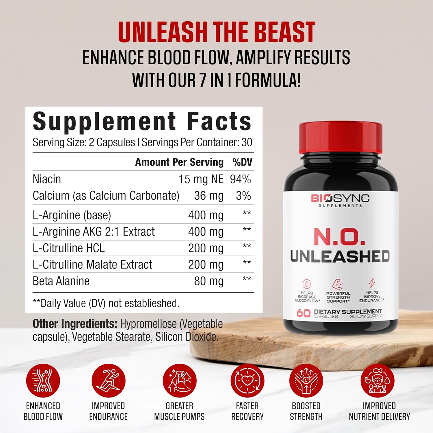 EPN Supplements BioSync Nitric Oxide Booster Capsules for Men - L Citrulline, L Arginine, Beta Alanine + More Ingredients for Blood Flow & Strength