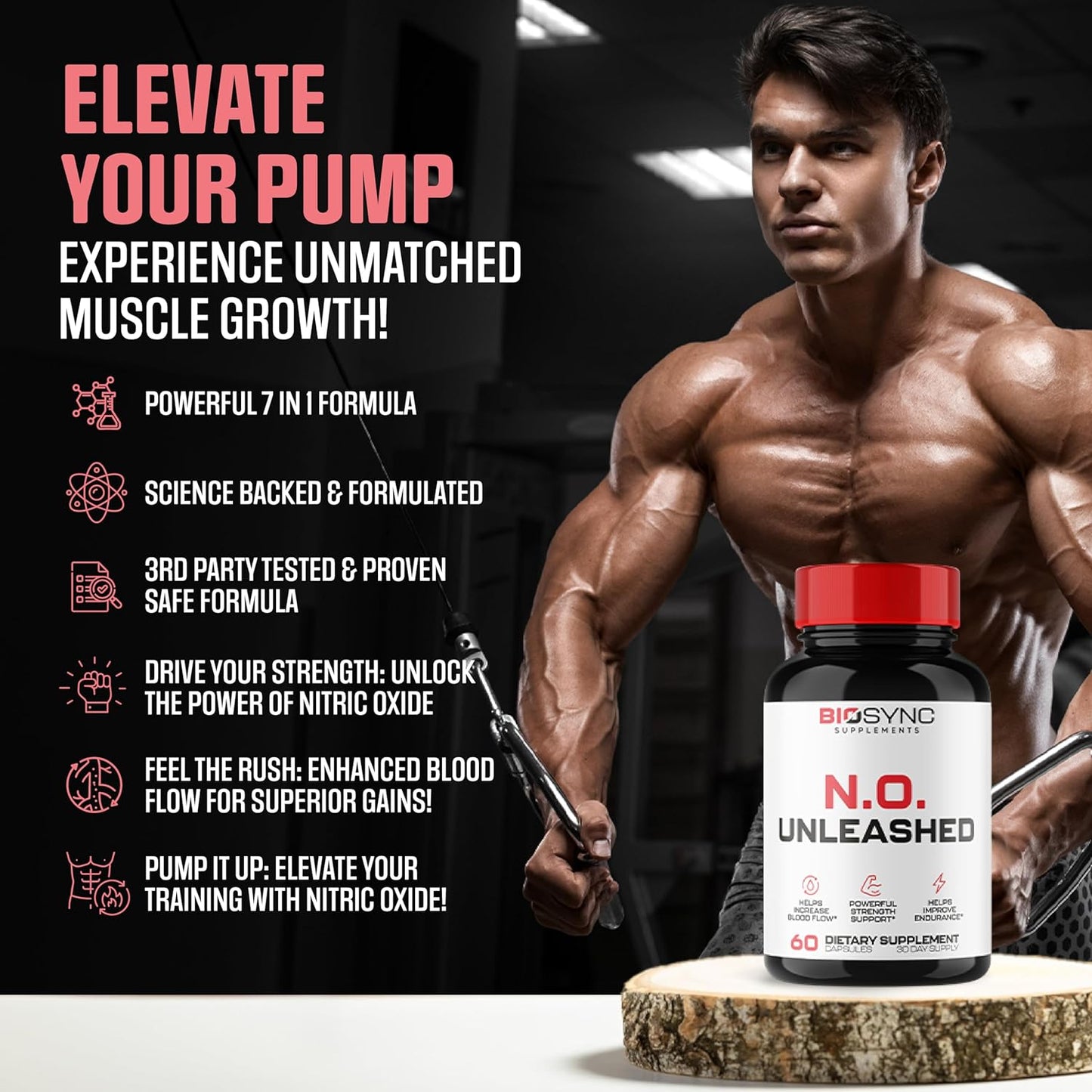 EPN Supplements BioSync Nitric Oxide Booster Capsules for Men - L Citrulline, L Arginine, Beta Alanine + More Ingredients for Blood Flow & Strength