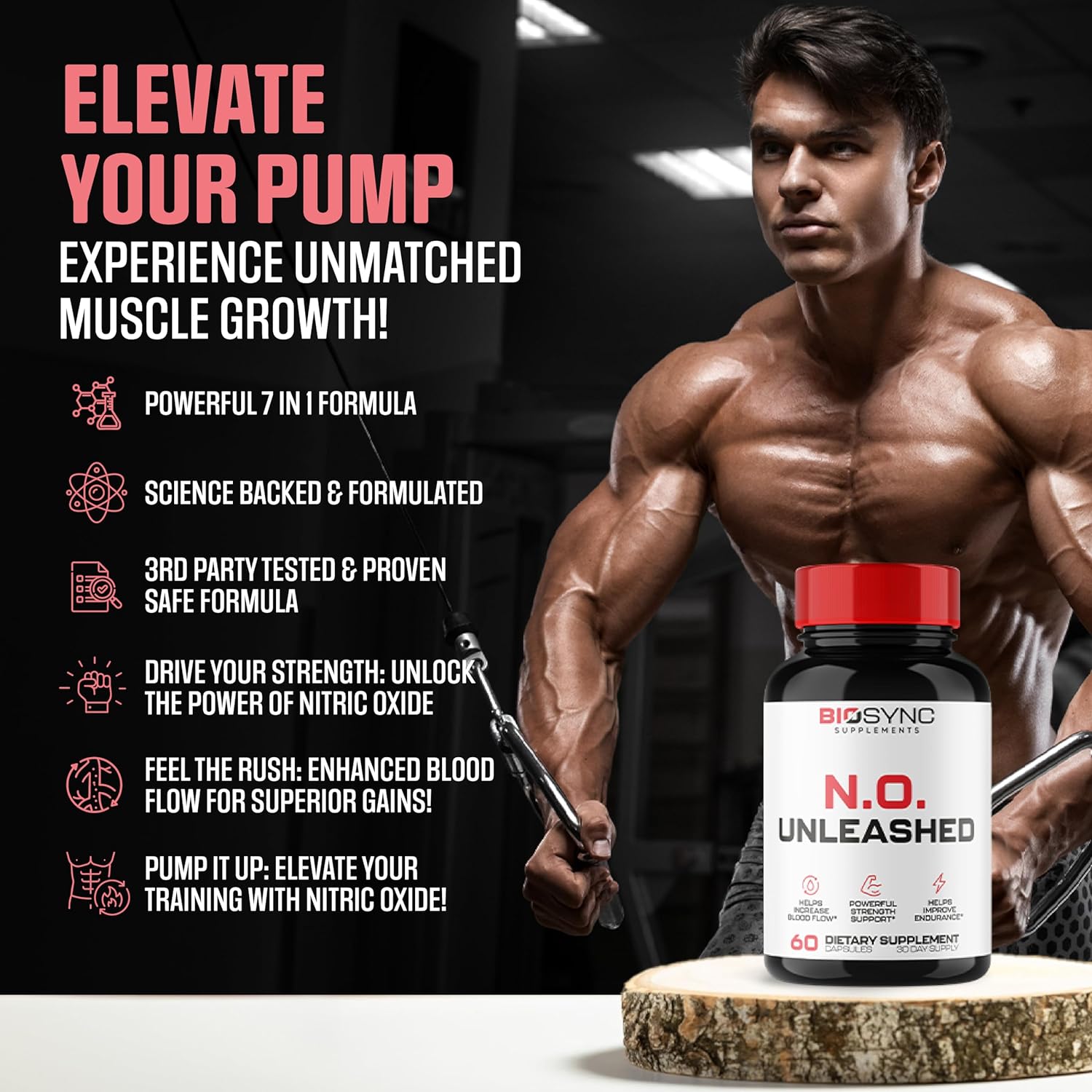 EPN Supplements BioSync Nitric Oxide Booster Capsules for Men - L Citrulline, L Arginine, Beta Alanine + More Ingredients for Blood Flow & Strength