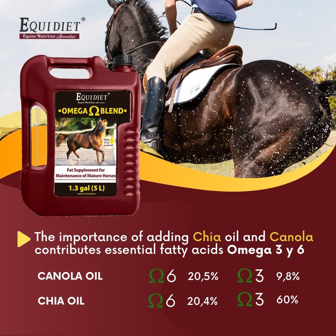 Equidiet Omega Blend Supplement for Horses - Promotes Weight Gain, Muscle Development - Cool Calories, Natural Antioxidants Omega 3 and 6