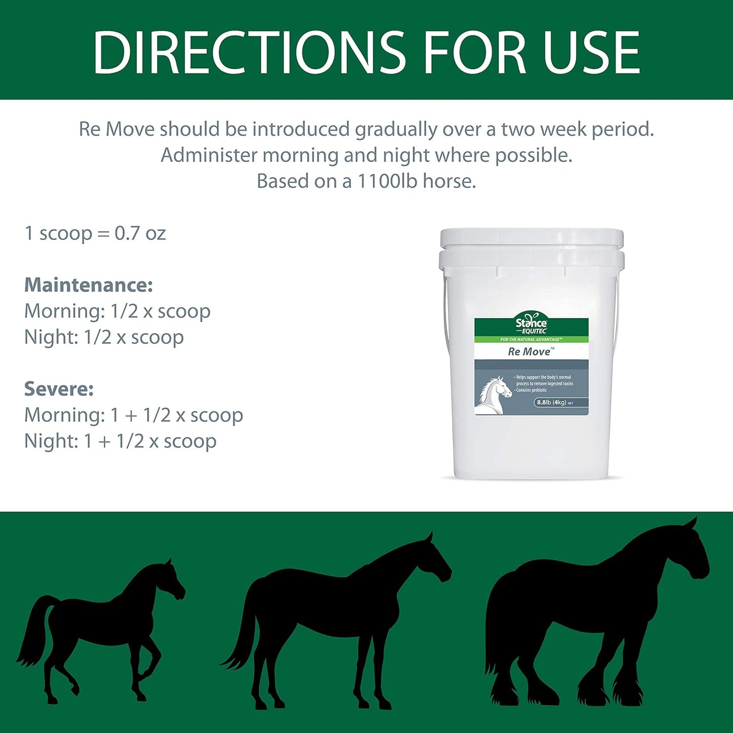 Equitec Re Move Horse Supplement with Probiotics for Natural Toxin Removal - 8.8 lb