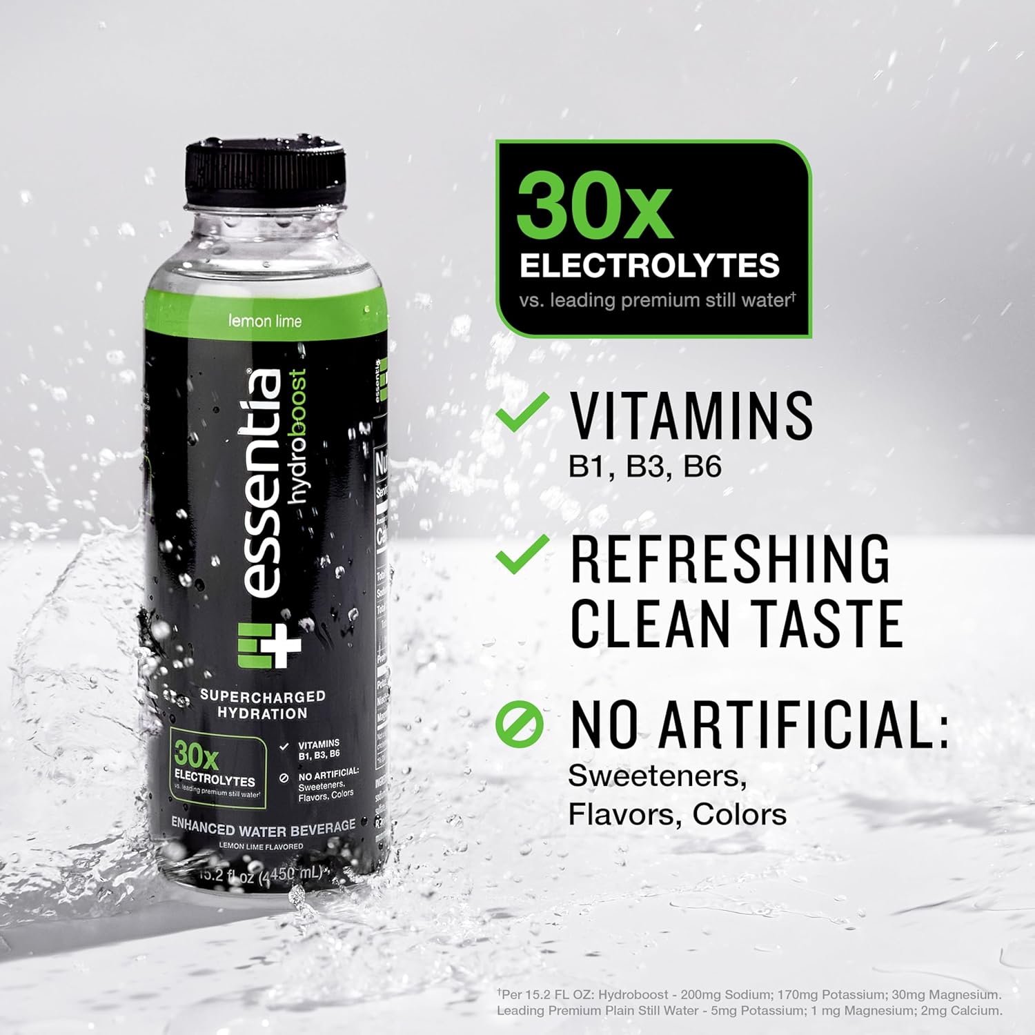 Essentia Hydroboost Enhanced Bottled Water, Lemon Lime Flavor, 15.2 fl. oz., 12 Pack - Supercharged Hydration with B-Complex Vitamins