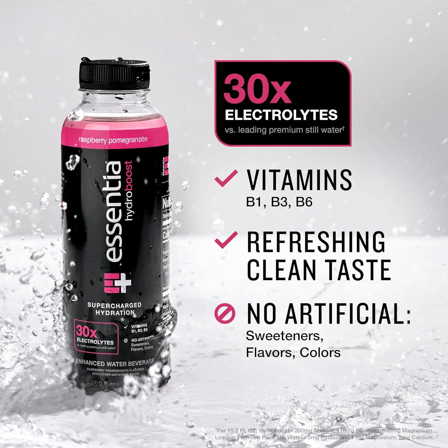 Essentia Hydroboost Raspberry Pomegranate Bottled Water 15.2 fl oz 12 Pack - Enhanced with B-Complex Vitamins & Electrolytes for Supercharged Hydration