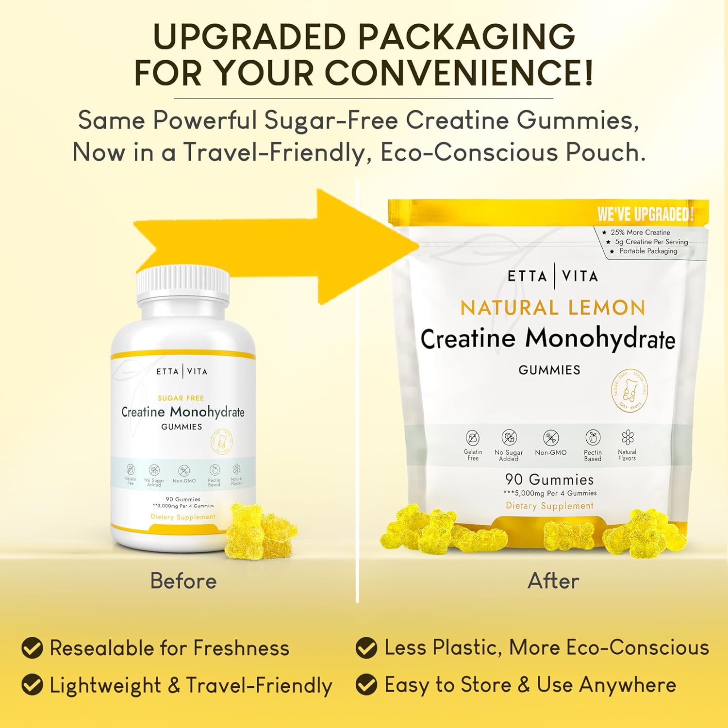 Etta Vita 5g Sugar-Free Creatine Gummies for Muscle Support & Energy, Gluten-Free Supplement for Men & Women