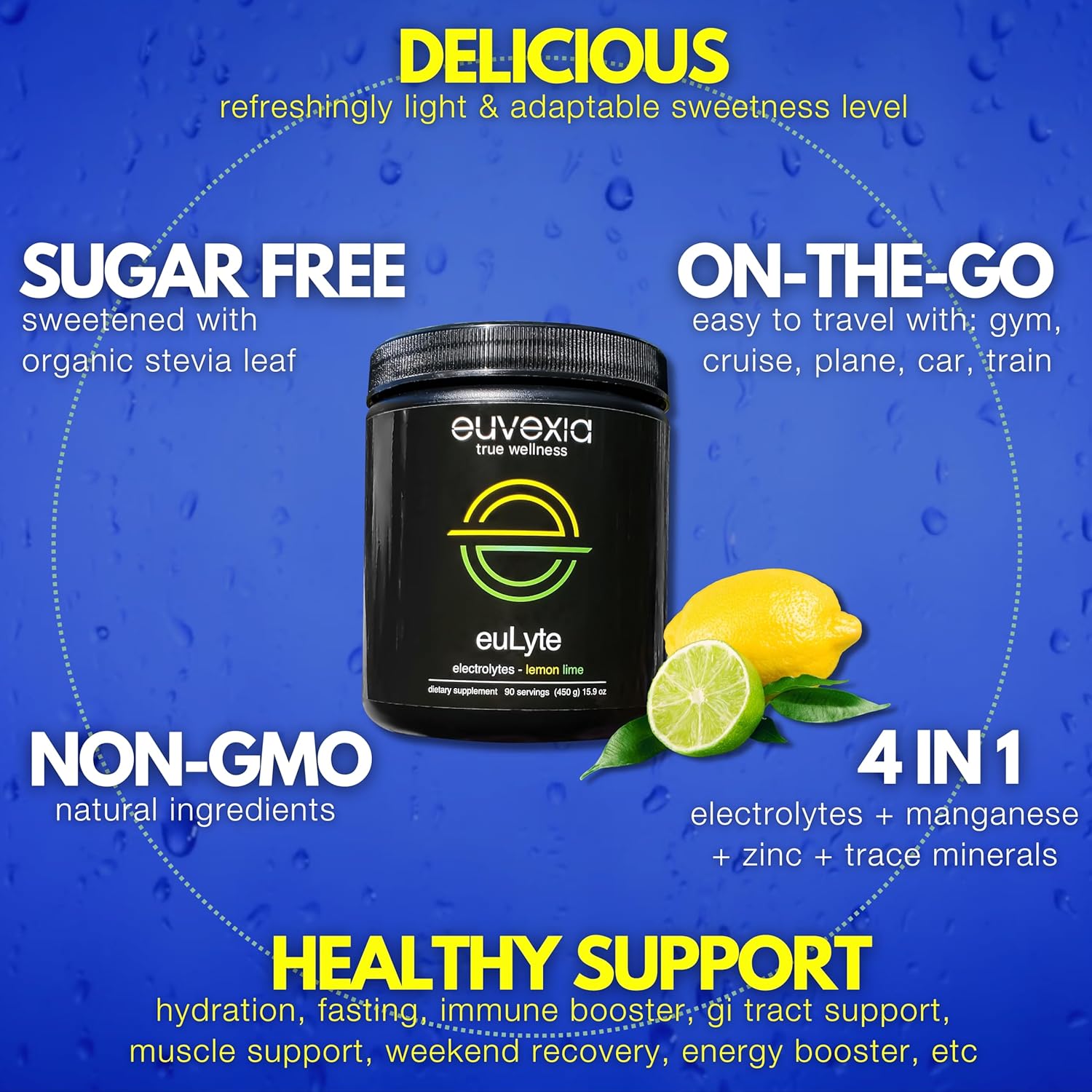 Euvexia euLyte Electrolytes Powder - Zero Sugar Hydration Drink (90 Servings) with Sodium, Calcium, Potassium, Magnesium, Trace Minerals, Zinc, Manganese - Keto Fasting Supplement by Dr. Sten Ekberg