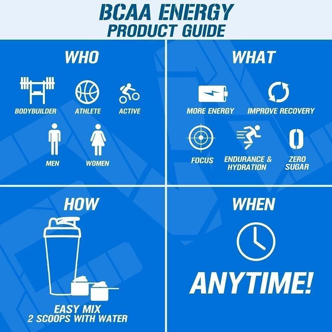 Evlution EVL BCAAs Amino Acids Powder - Energizing BCAA Pre Workout & Post Workout Drink - Muscle Recovery, Growth & Endurance Support - Blue Raz Flavor with Natural Caffeine
