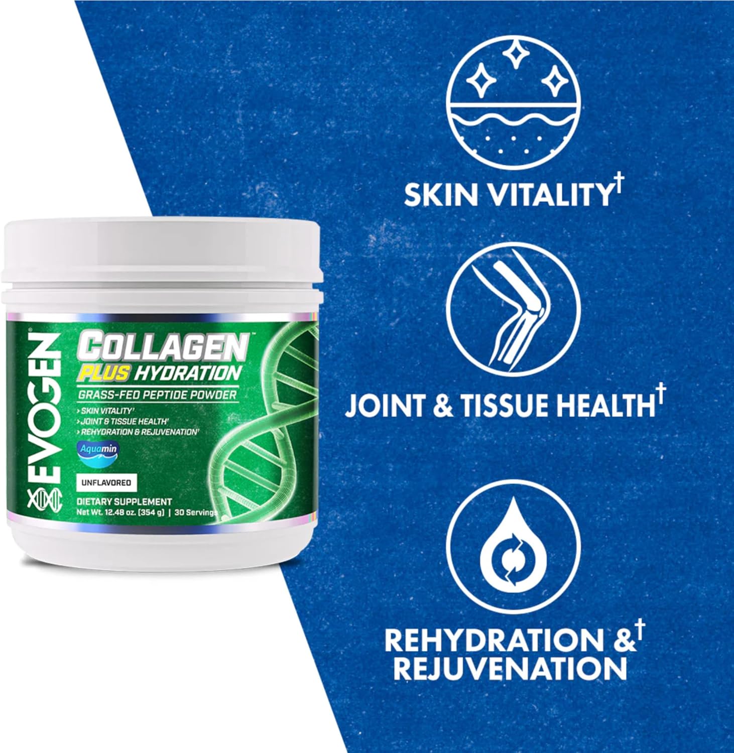 Evogen Collagen Plus Hydration Powder - Grass-Fed Collagen Peptides for Skin, Joint & Tissue Health - Unflavored - 30 Servings