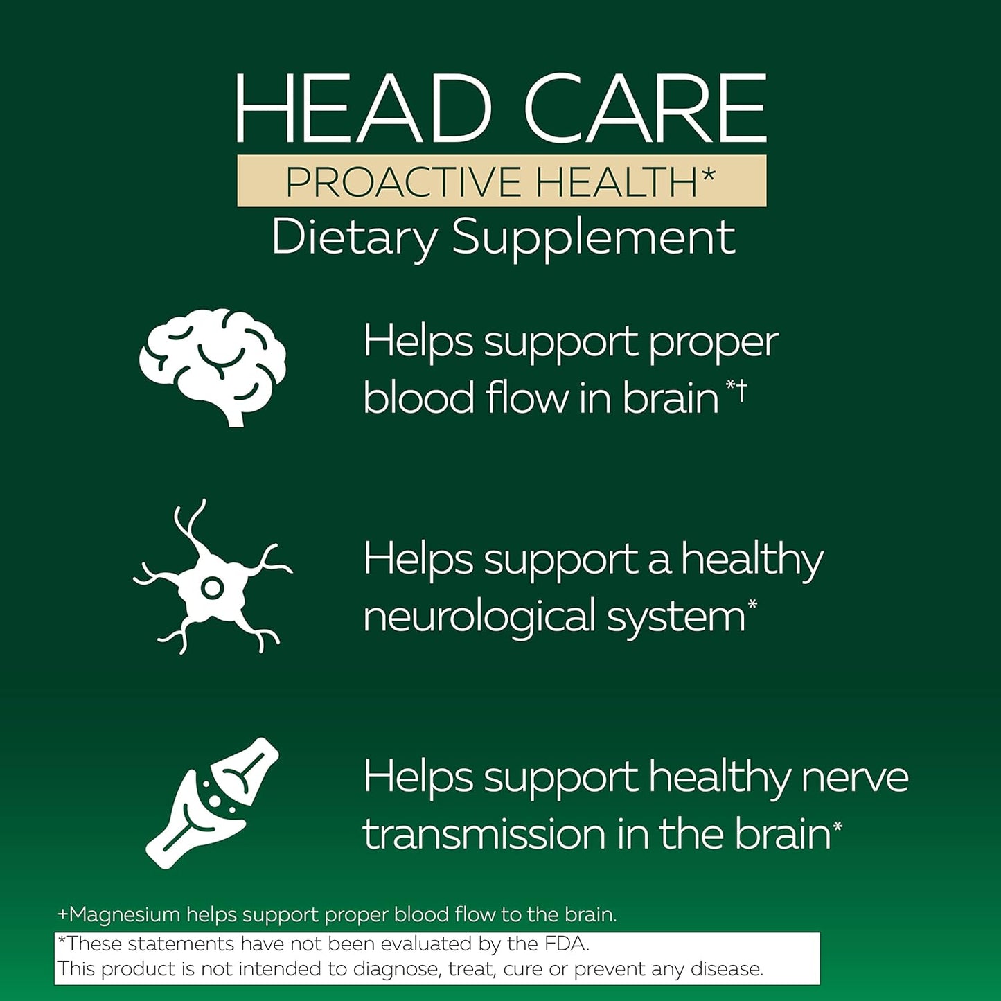 Excedrin Head Care Proactive Health Supplements for Daily Head Health and Comfort - 110 Count