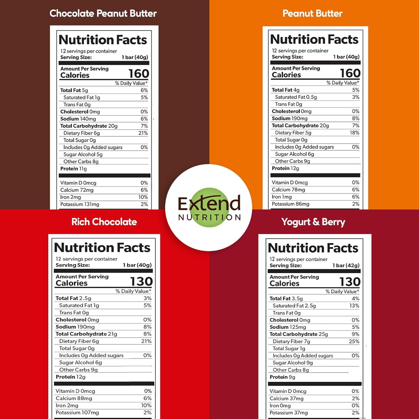 Extend Nutrition High Protein Sugar Free Bars for Hunger Control & Steady Energy - Variety Pack of 12, Keto & Diabetic Friendly