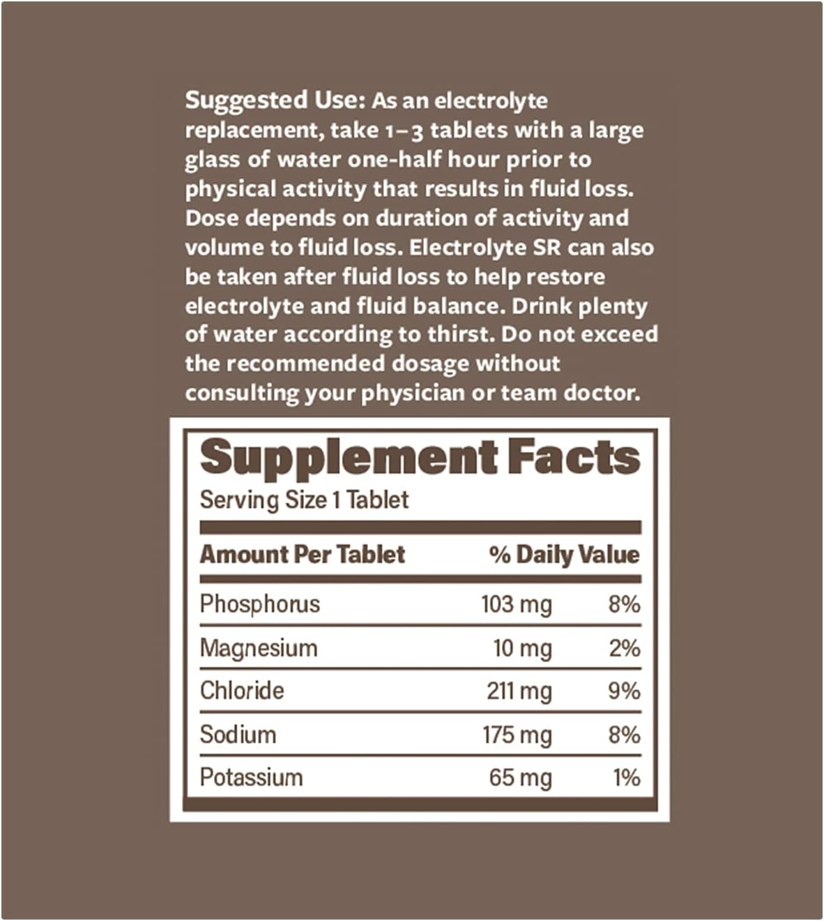 Extended Release Niacin 500mg with Electrolytes for Endurance Support