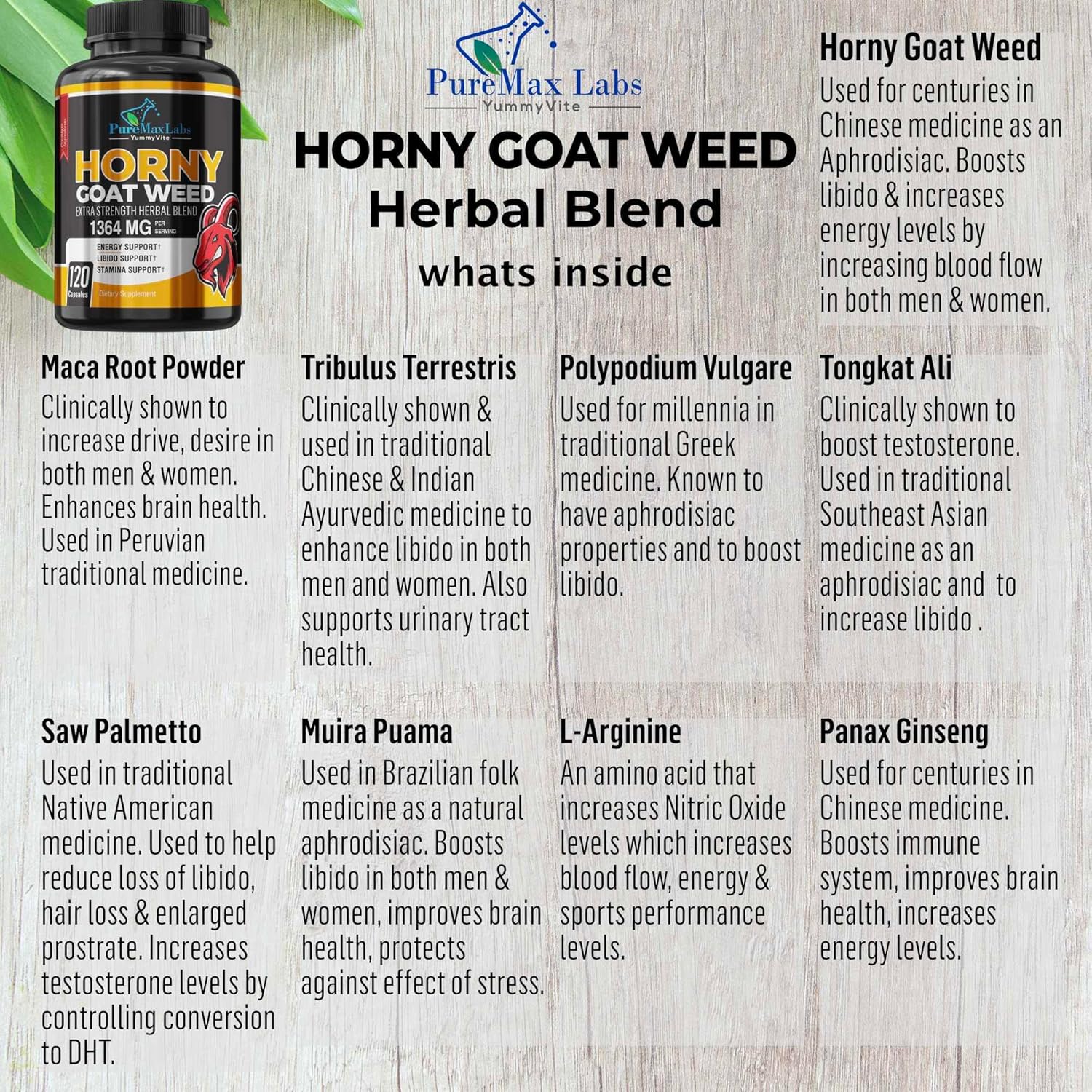 Extra Strength Horny Goat Weed Blend with Maca, Arginine, Ginseng - Libido & Energy Support, Non-GMO - 120 Capsules