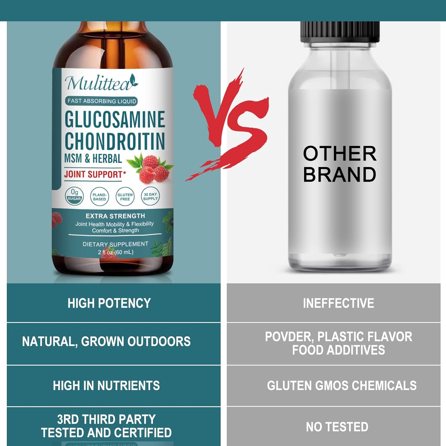Extra Strength Liquid Joint Support Supplement with Glucosamine, Chondroitin, MSM, Elderberry, Boswelia & Hyaluronic Acid for Mobility, Flexibility & Bone Health - High Absorption - 60ml