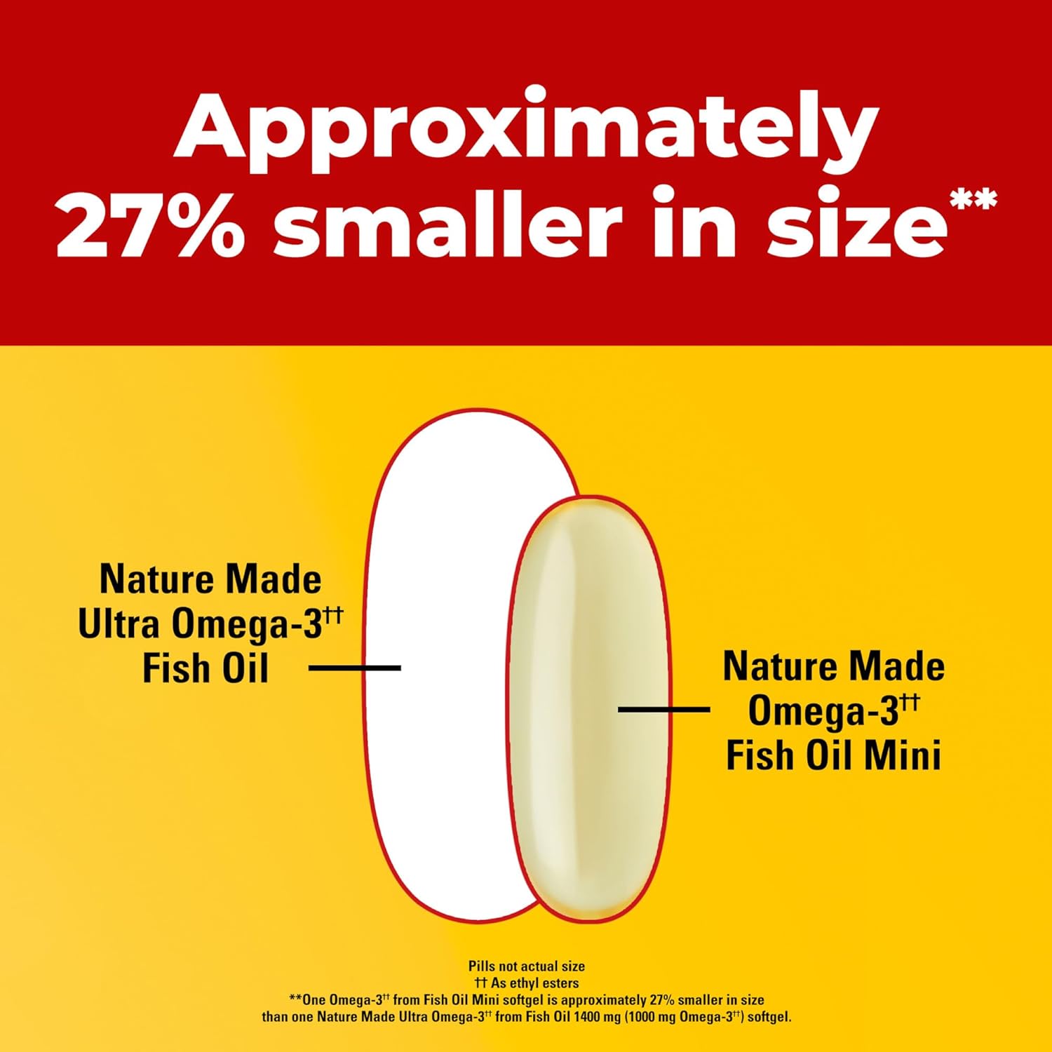 Extra Strength Nature Made Omega-3 Fish Oil 1400 mg Minis, Ethyl Esters for Heart, Brain, and Eye Support - 60 Softgels