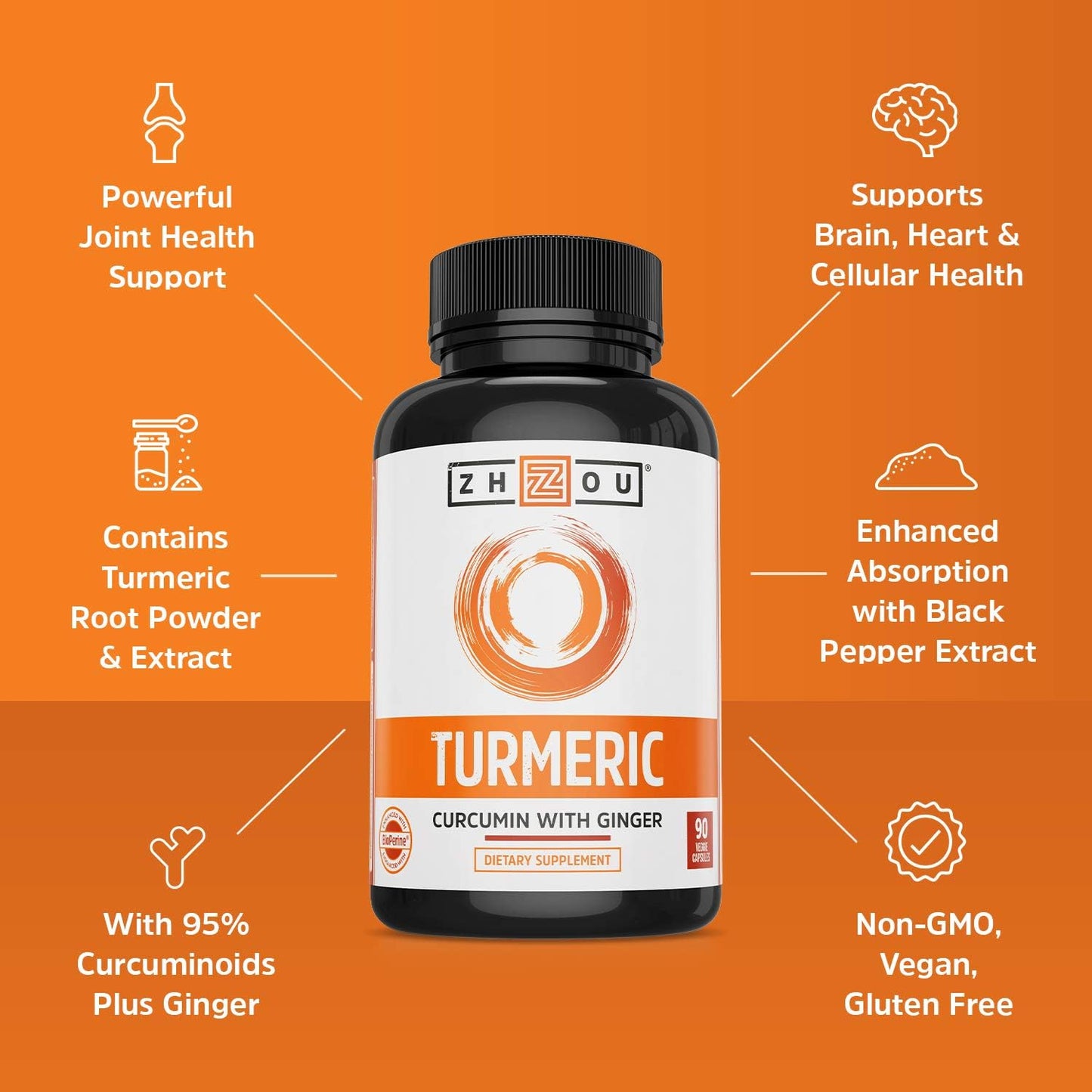 Extra Strength Turmeric Curcumin and Ginger Capsules with Bioperine - 1800mg for Joint Comfort - Non-GMO - 90 Veggie Capsules