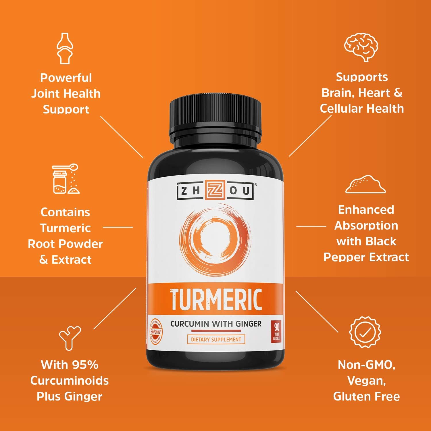 Extra Strength Turmeric Curcumin and Ginger Capsules with Bioperine - 1800mg for Joint Comfort - Non-GMO - 90 Veggie Capsules