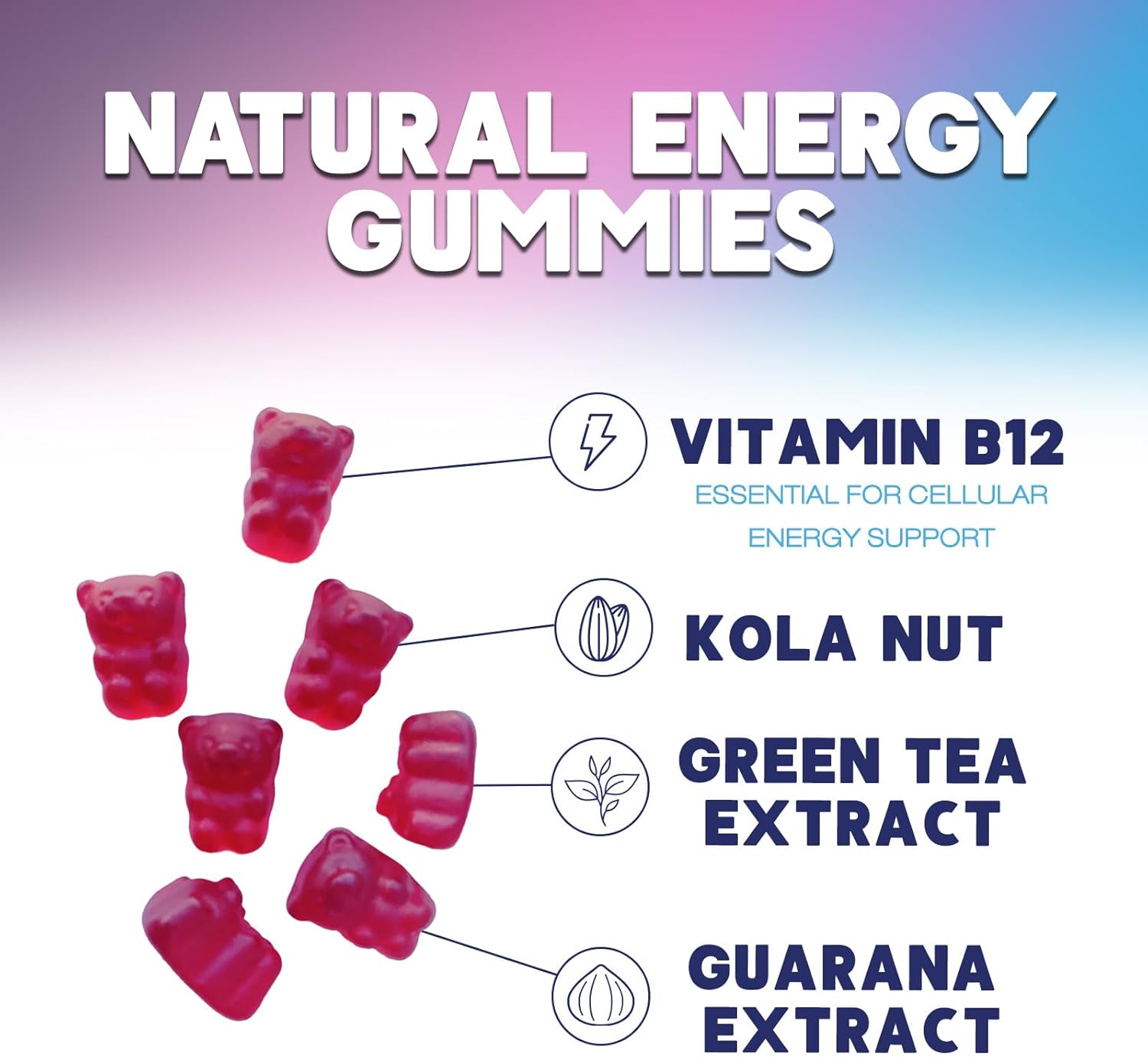 Extra Strength Vitamin B12 Energy Gummies with Green Tea Caffeine Support - 1000 mcg, Berry Flavor - 120 Chews for Cycling & Running