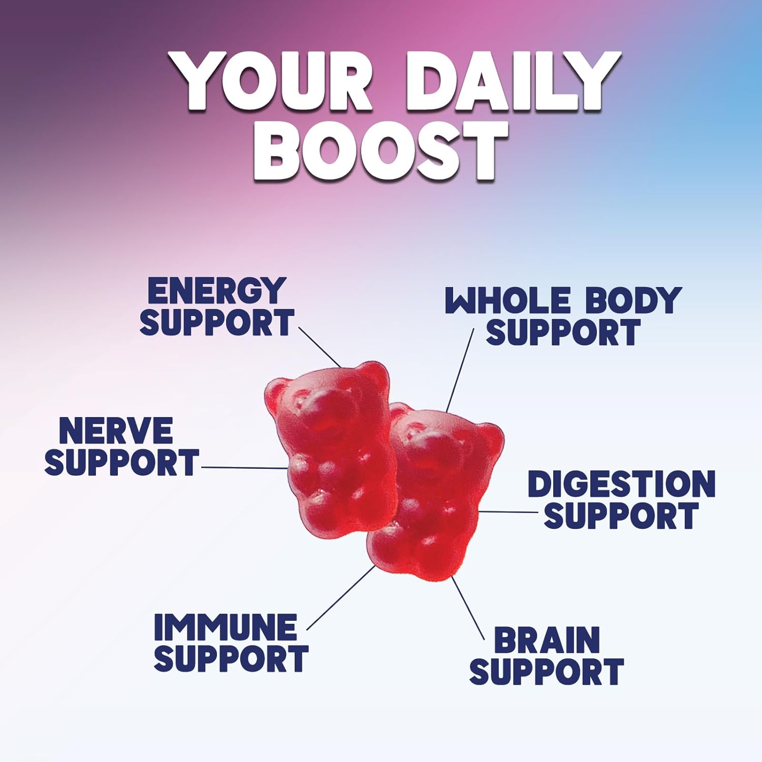 Extra Strength Vitamin B12 Energy Gummies with Green Tea Caffeine Support - 1000 mcg, Berry Flavor - 120 Chews for Cycling & Running