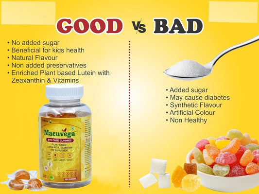 Eye Care Gummies with Lutein, Zeaxanthin, Vitamin C, E & A - 60 Gummies (2 Pack, 30 Gummies Each)