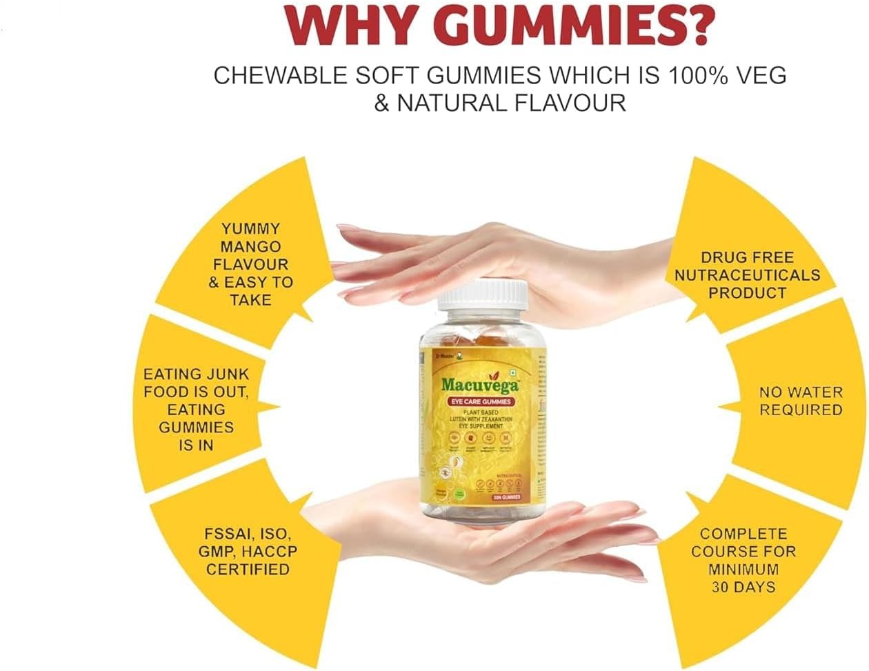 Eye Care Gummies with Lutein, Zeaxanthin, Vitamin C, E & A - 60 Gummies (2 Pack, 30 Gummies Each)