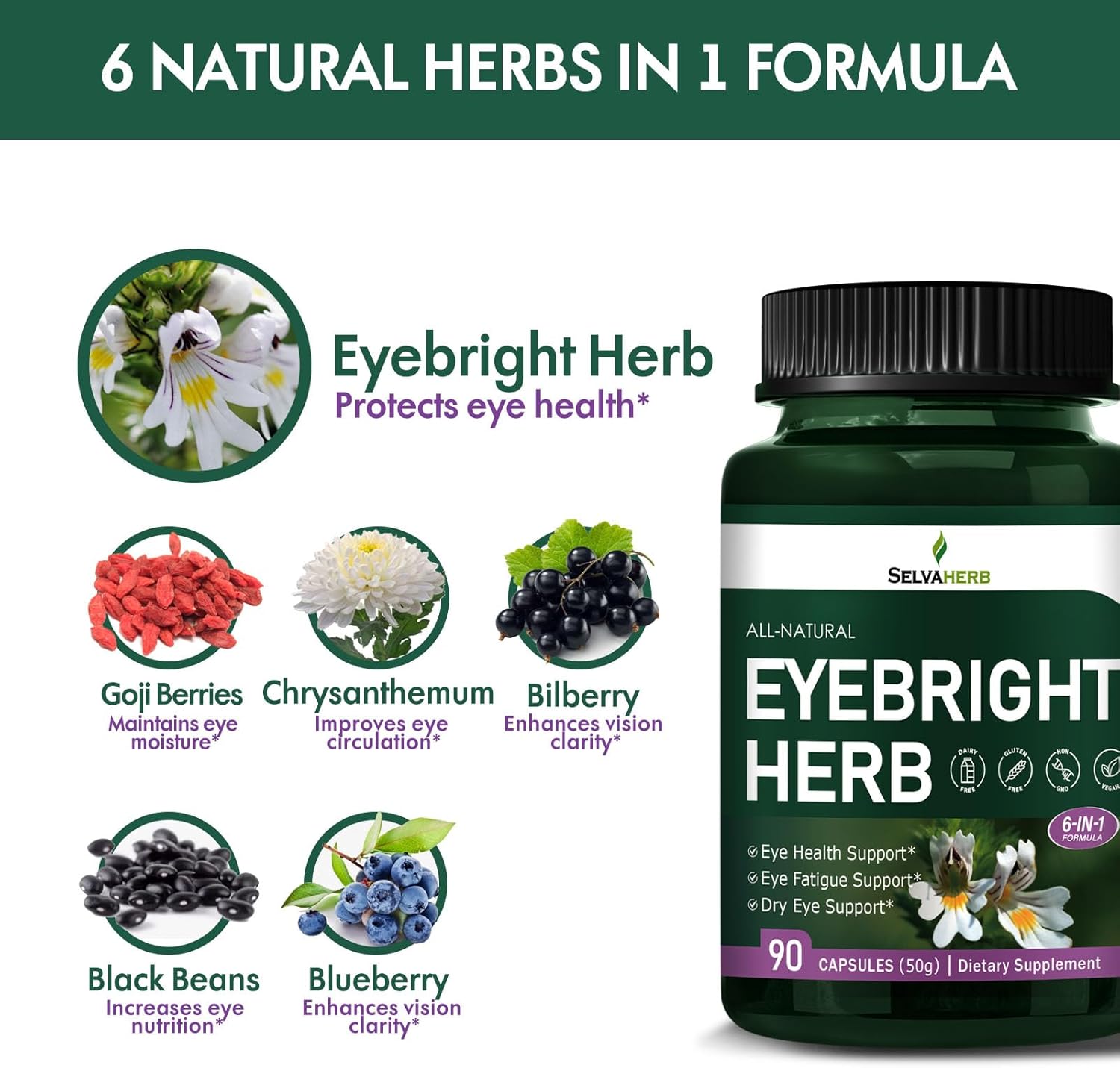 Eye Health Support Capsules with Eyebright Herb, Goji Berries, and Bilberry Extract - 90 Count
