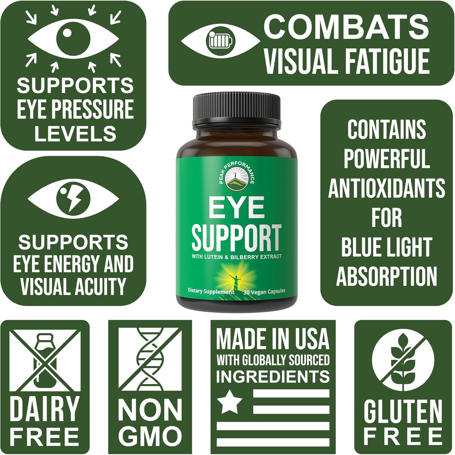 Eye Support Supplement for Computer Users - Vegan Capsules with Lutein, Zeaxanthin, Astaxanthin, Carotenoids, and Bilberry Extract for Peak Performance